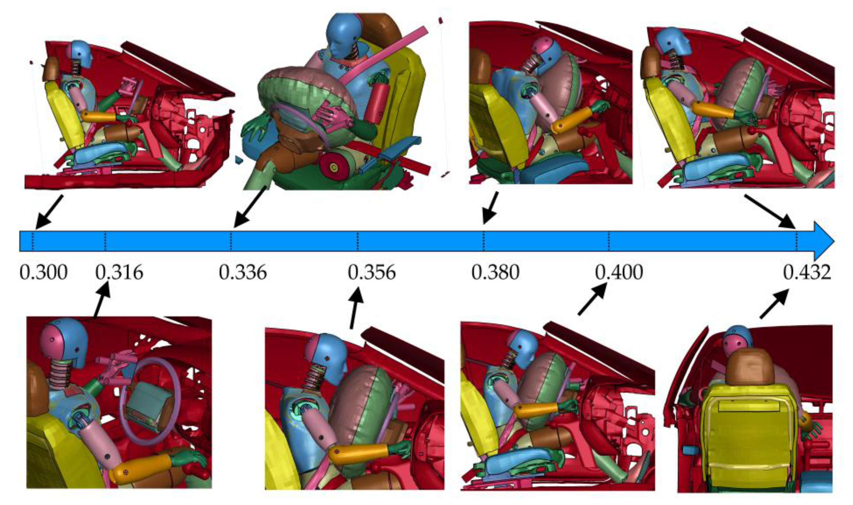 Applsci 11 01427 g006
