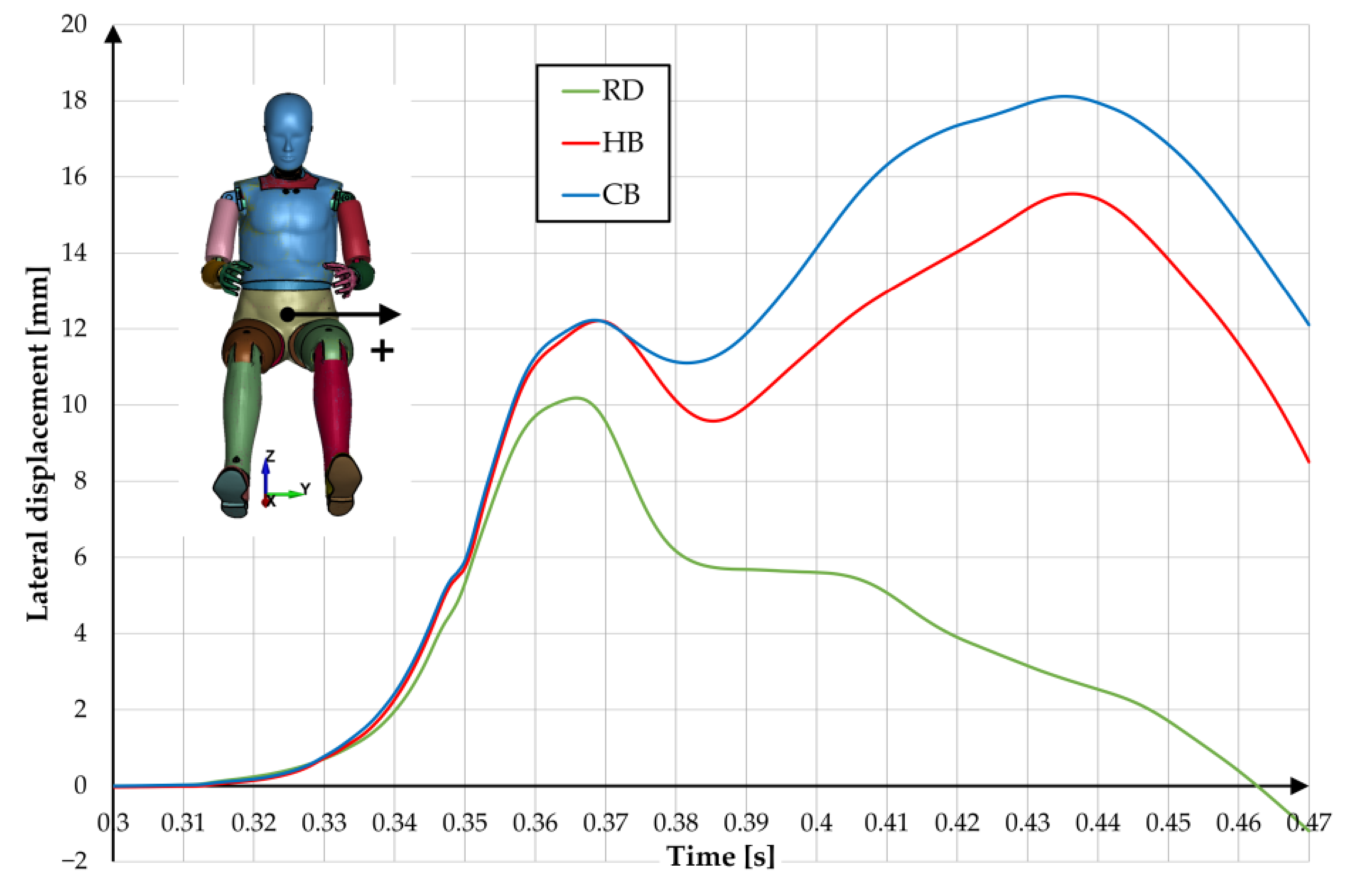 Applsci 11 01427 g008