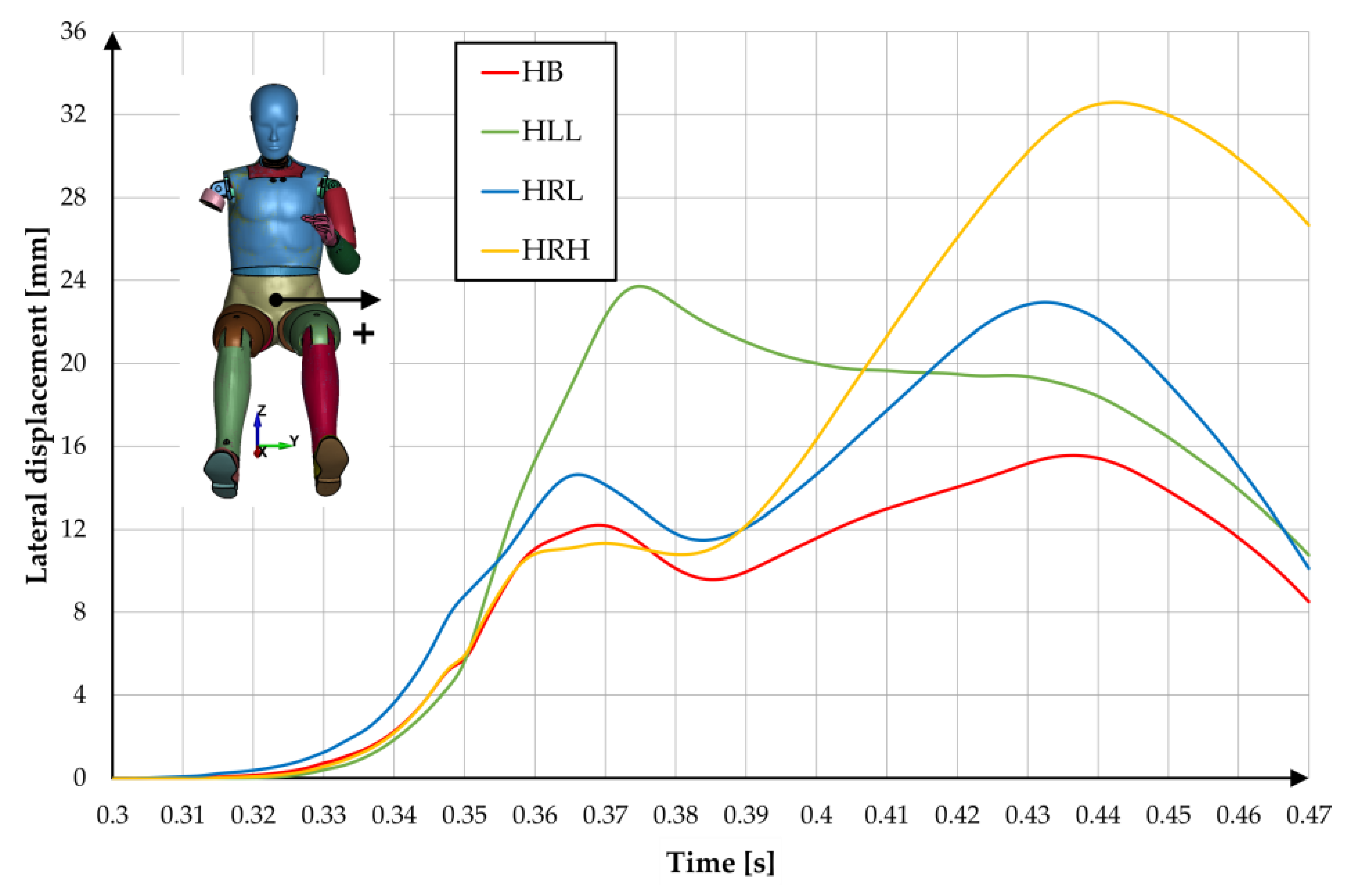 Applsci 11 01427 g009
