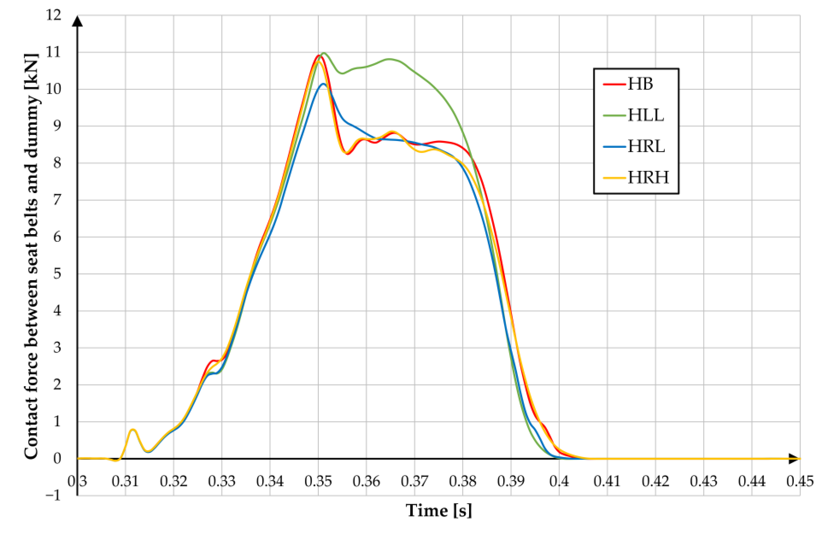 Applsci 11 01427 g015