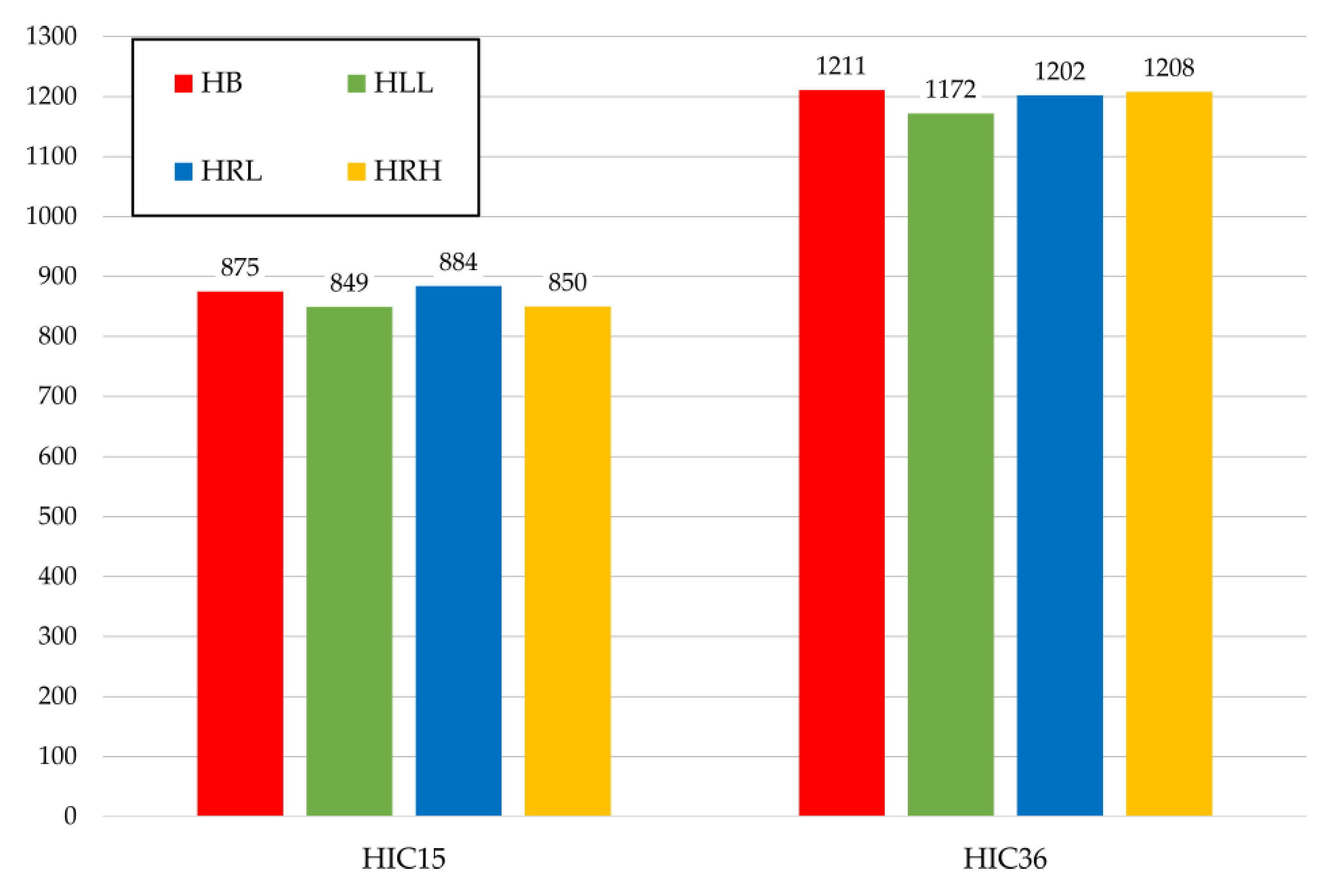 Applsci 11 01427 g018
