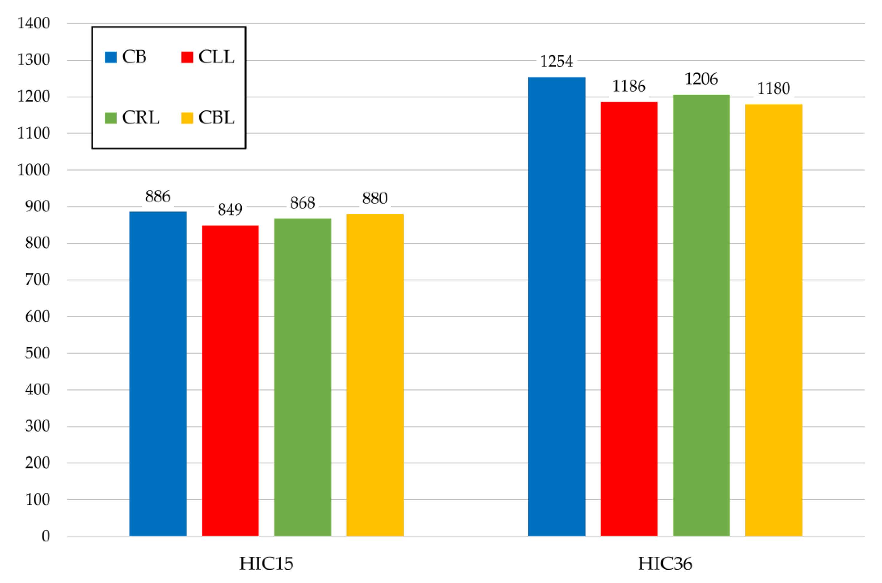 Applsci 11 01427 g019