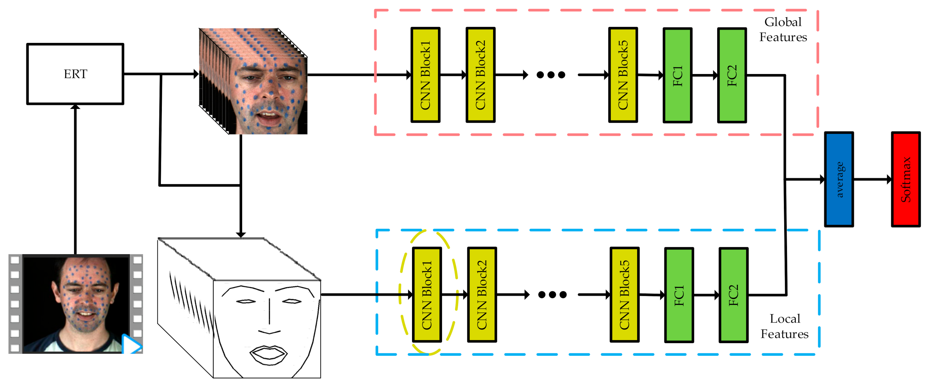 Applsci 11 01428 g003 Applsci 11 01428 g003