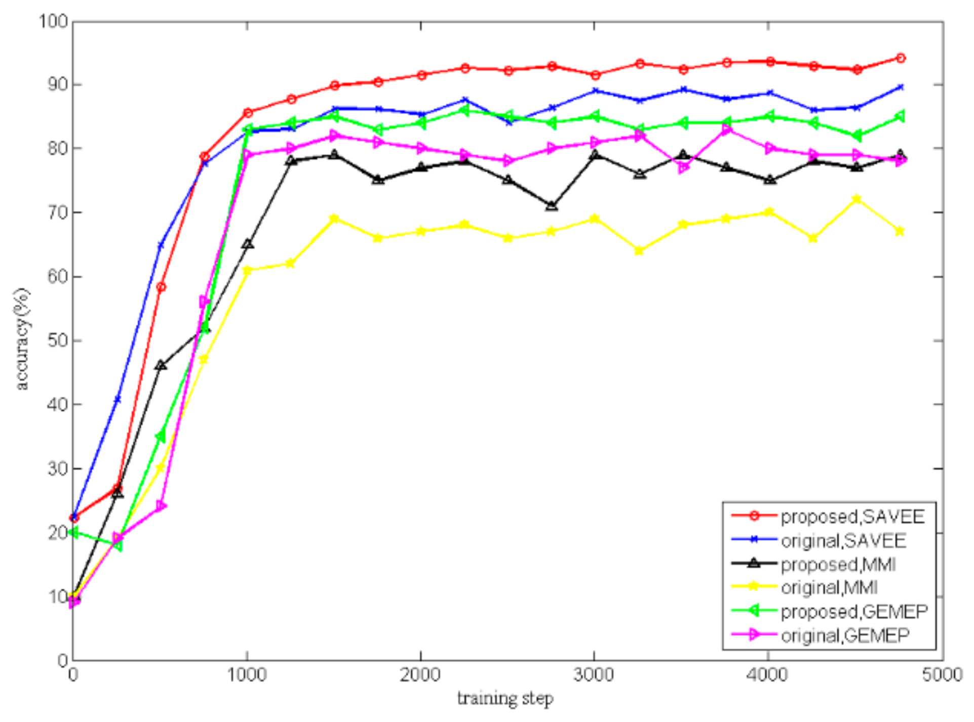 Applsci 11 01428 g006 Applsci 11 01428 g006