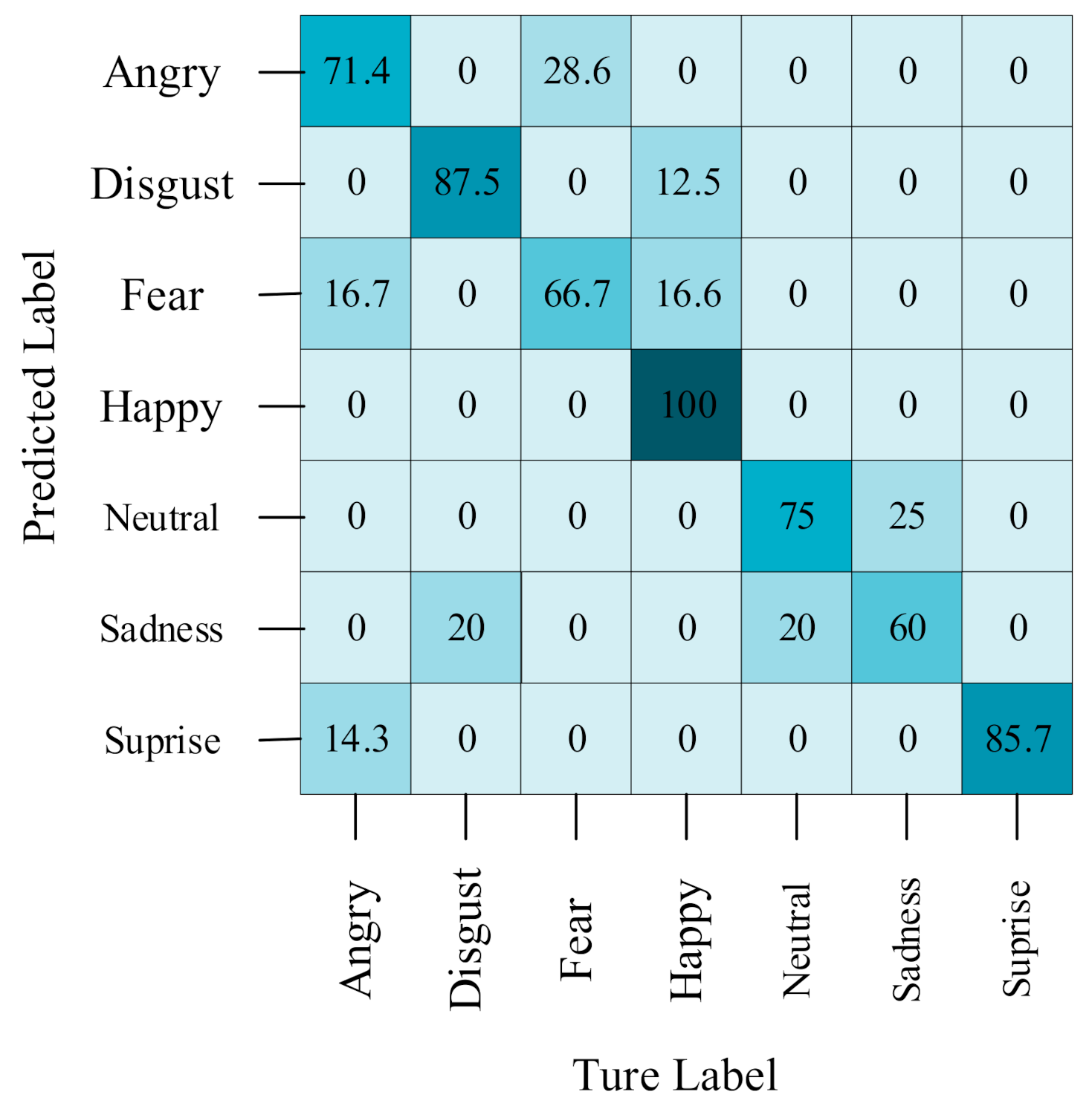 Applsci 11 01428 g008 Applsci 11 01428 g008