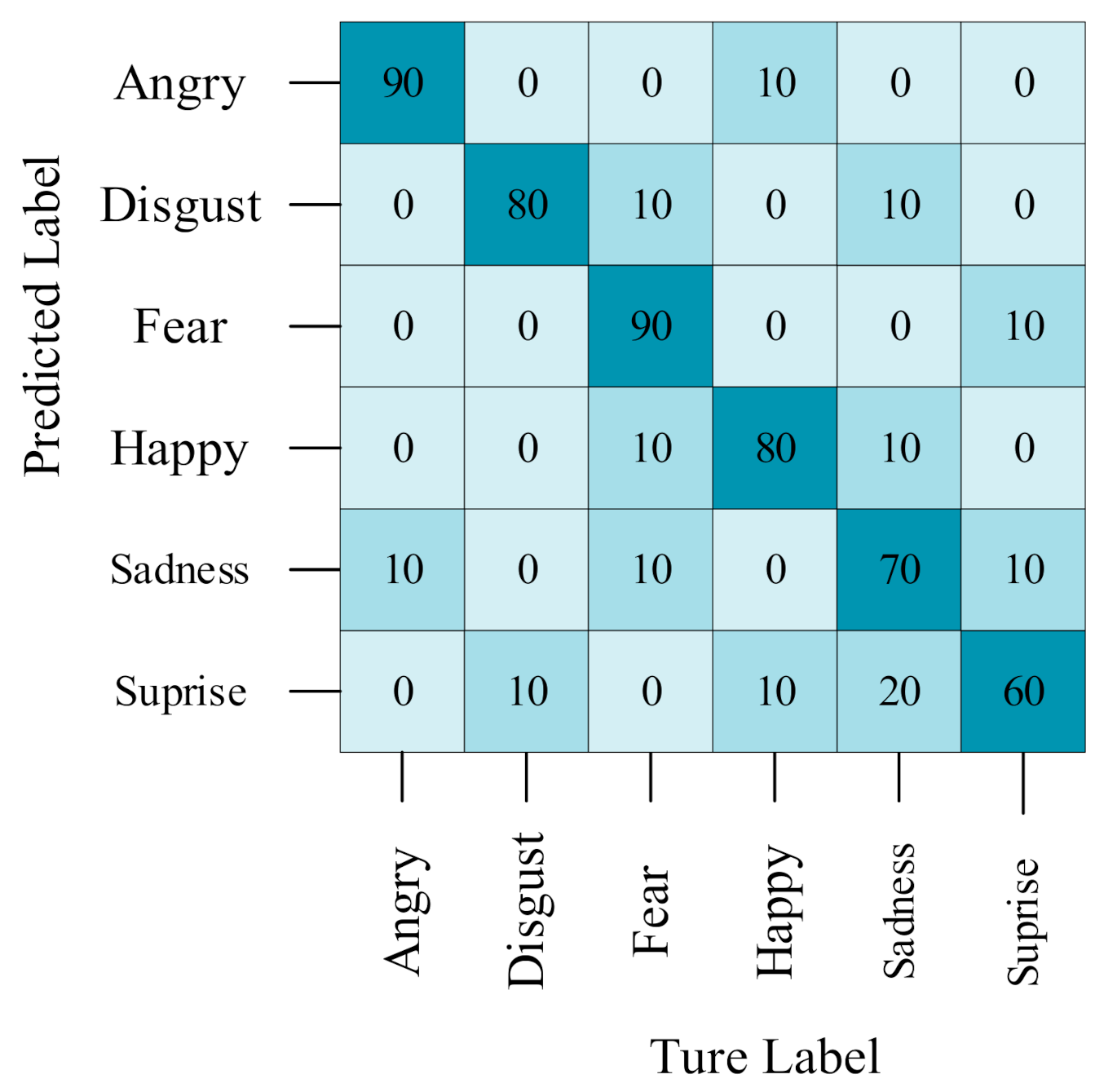 Applsci 11 01428 g009 Applsci 11 01428 g009
