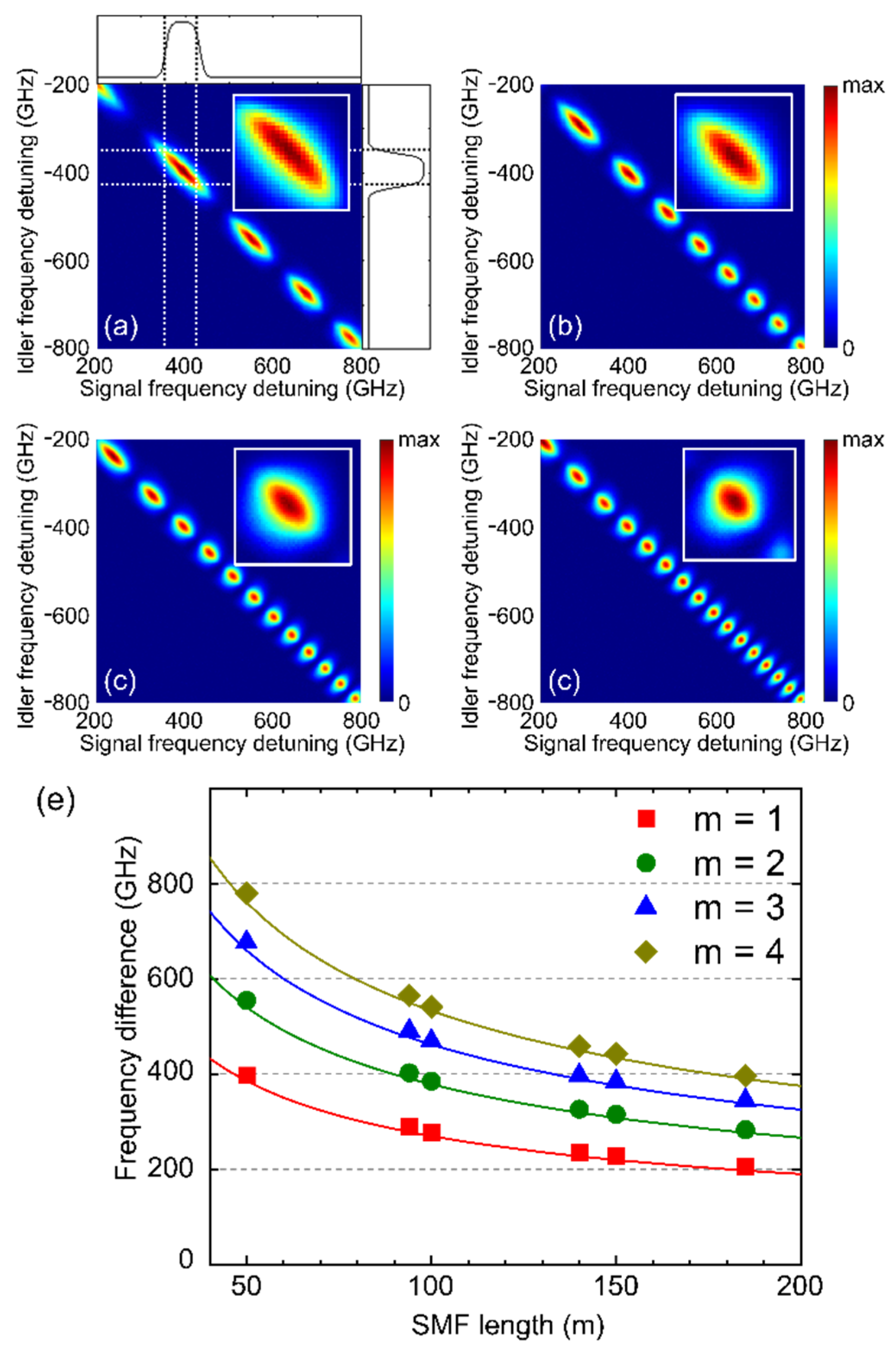 Applsci 11 01429 g004 Applsci 11 01429 g004