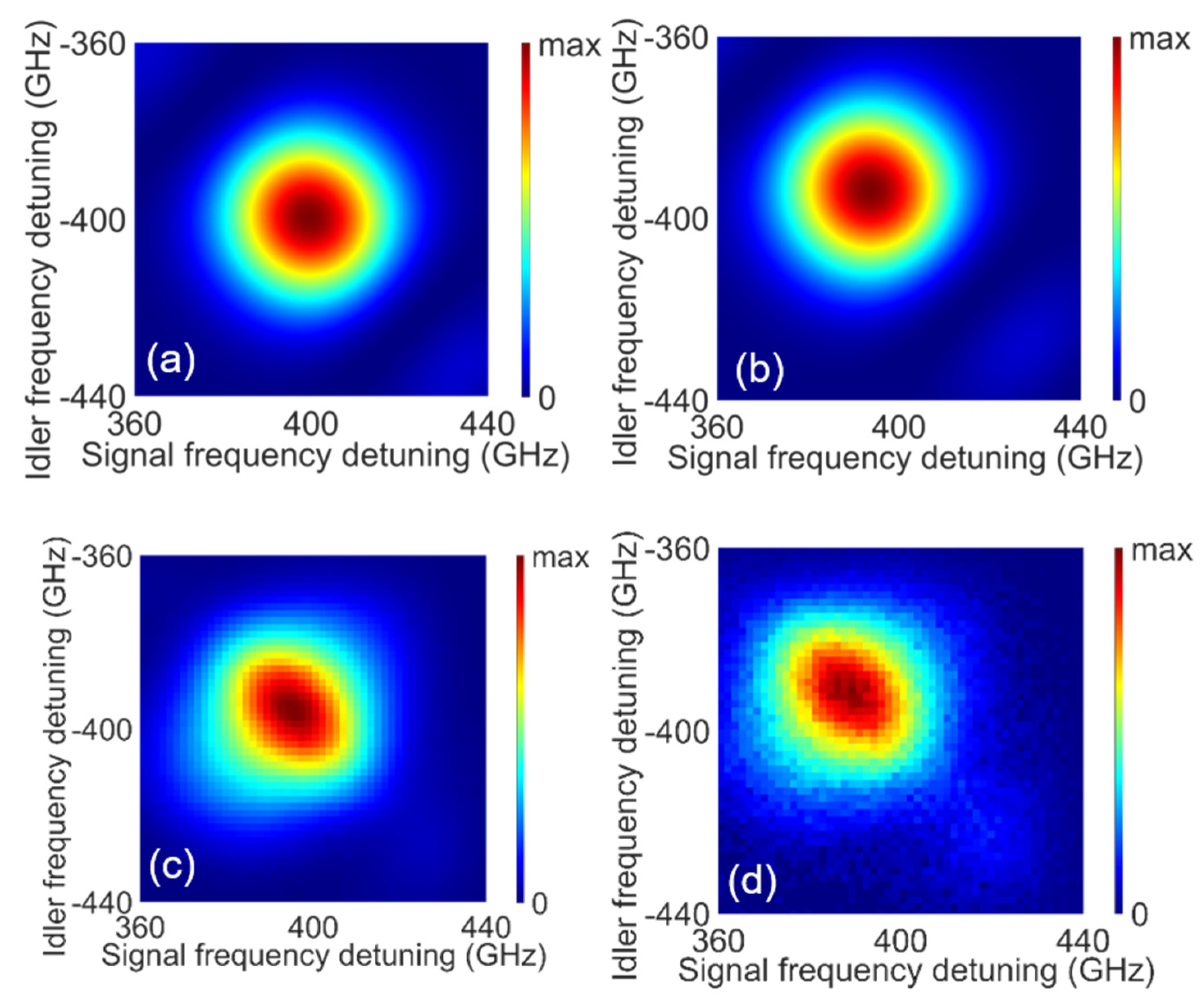Applsci 11 01429 g006 Applsci 11 01429 g006