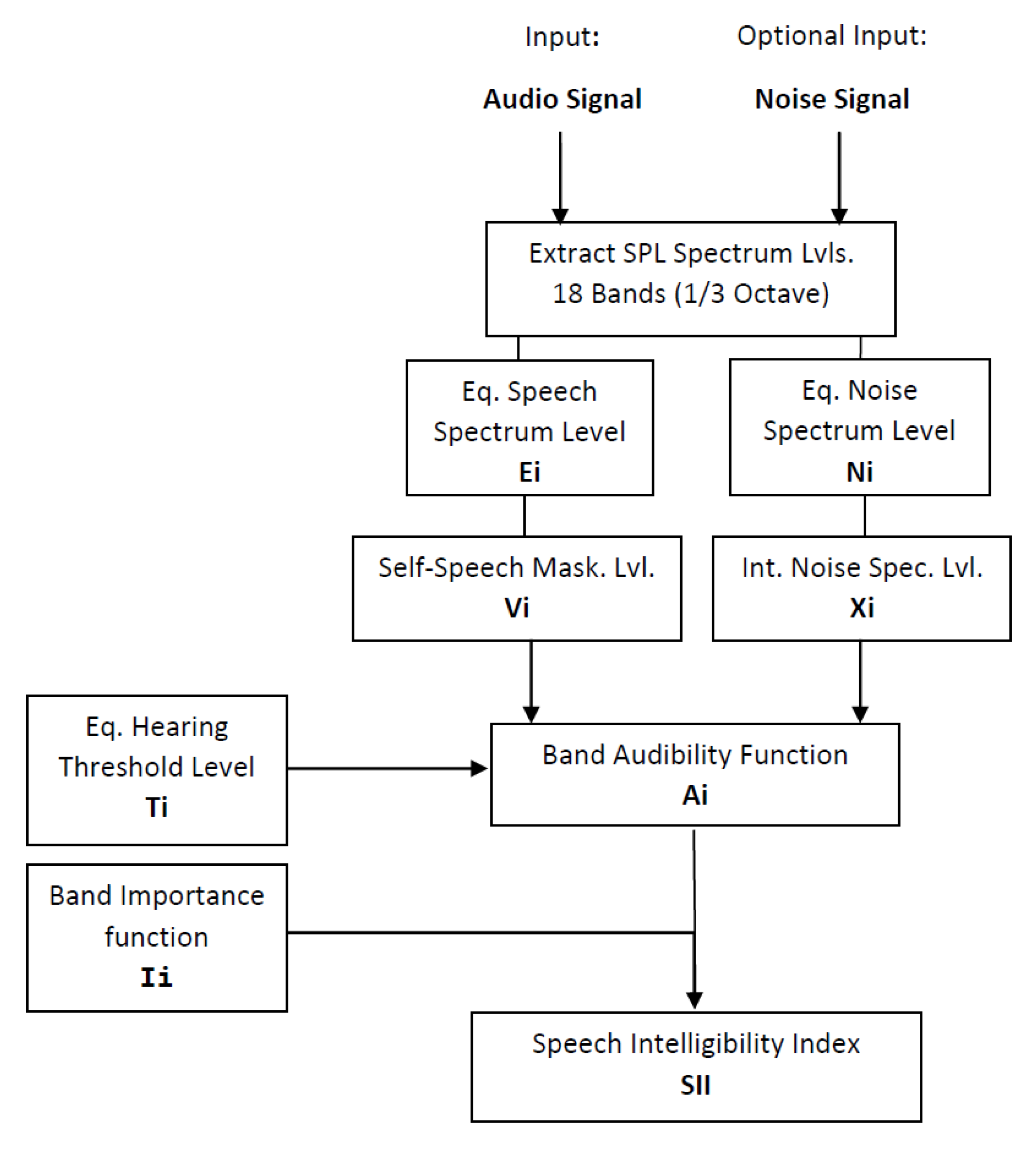 Applsci 11 01430 g005