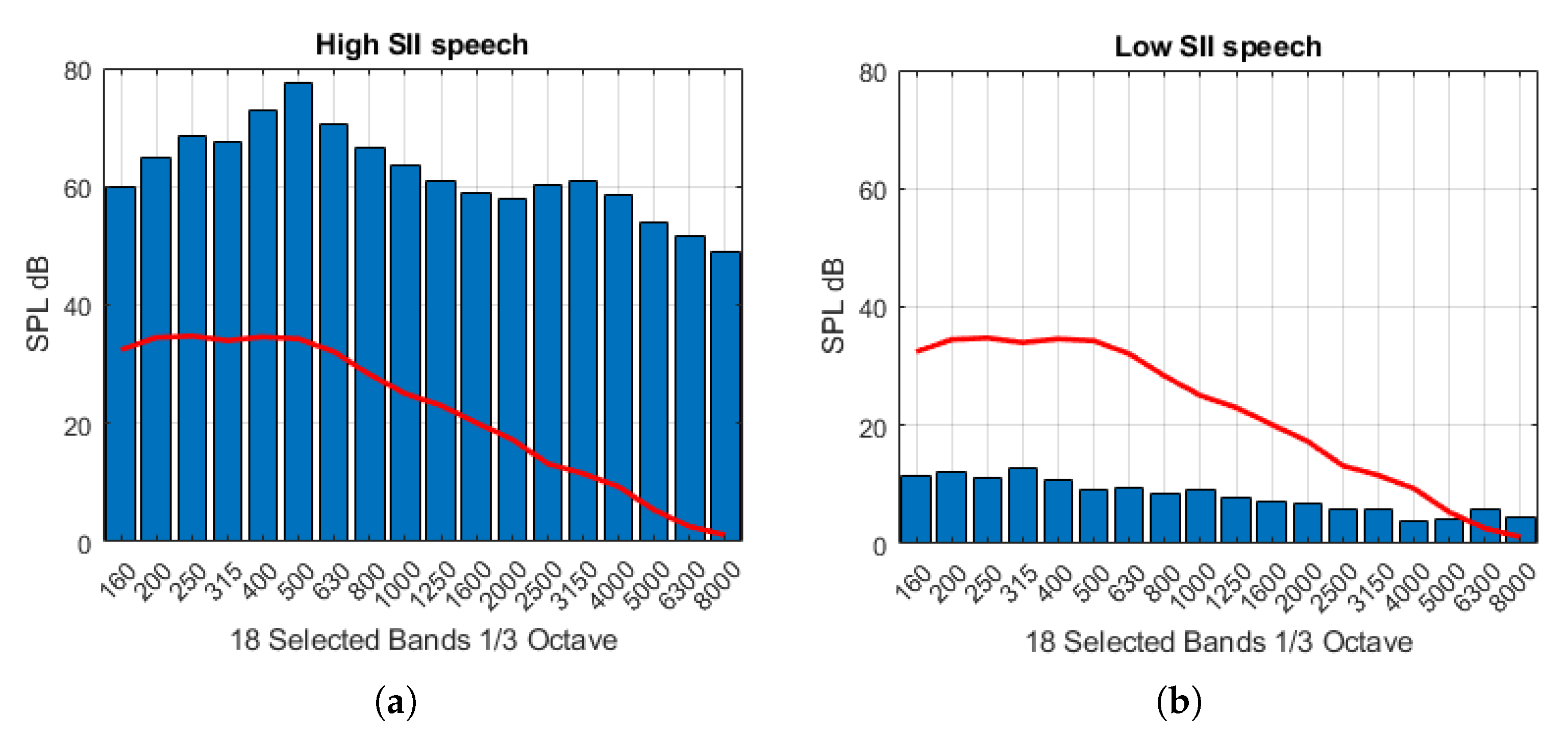 Applsci 11 01430 g006