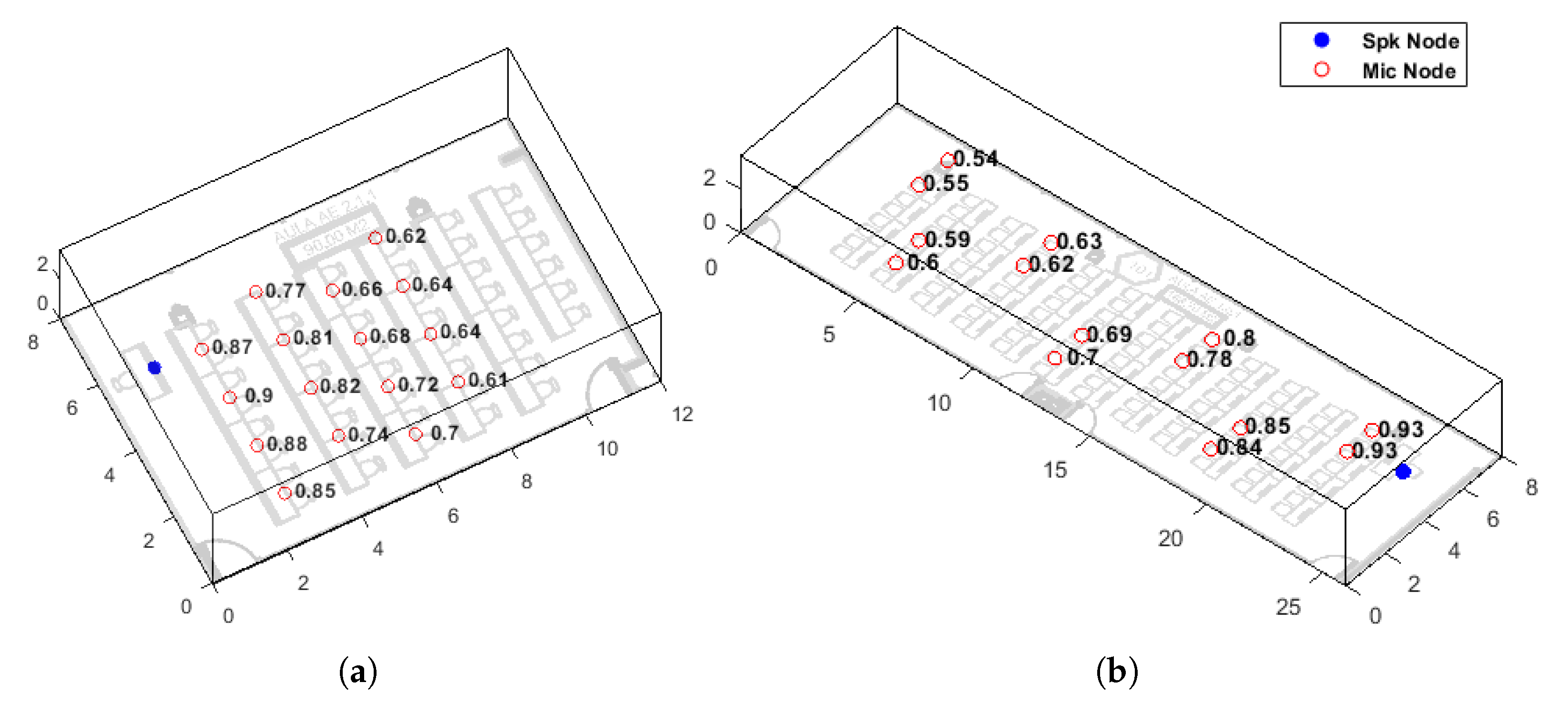 Applsci 11 01430 g007