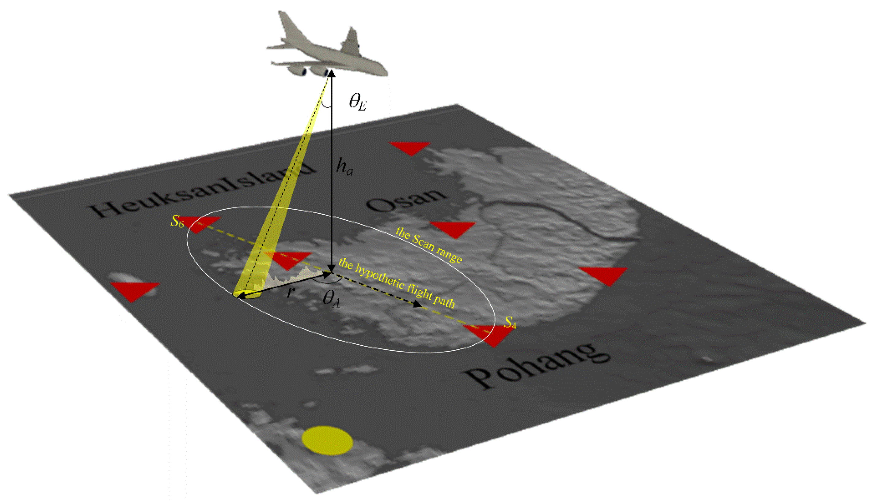 Applsci 11 01431 g005 Applsci 11 01431 g005