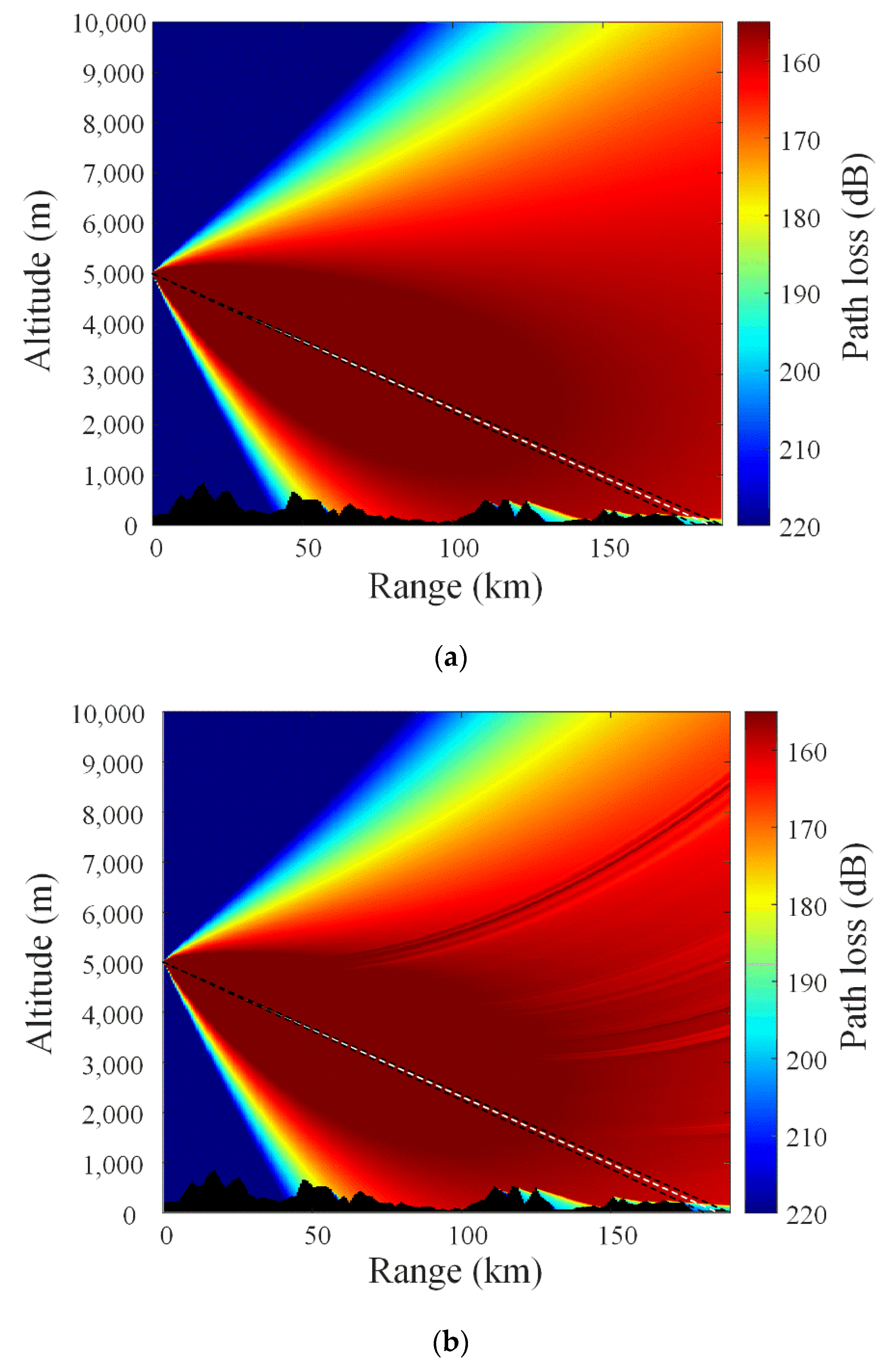 Applsci 11 01431 g006a Applsci 11 01431 g006a
