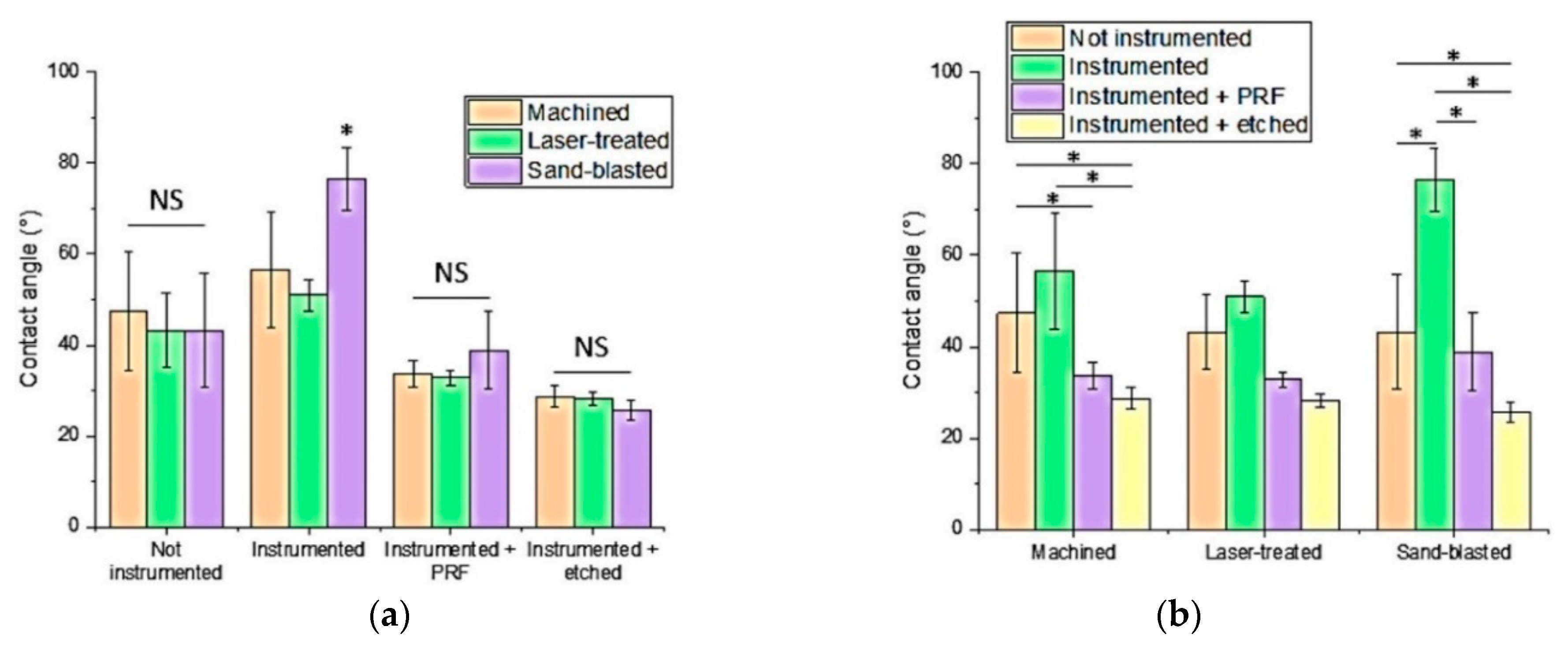 Applsci 11 01433 g003