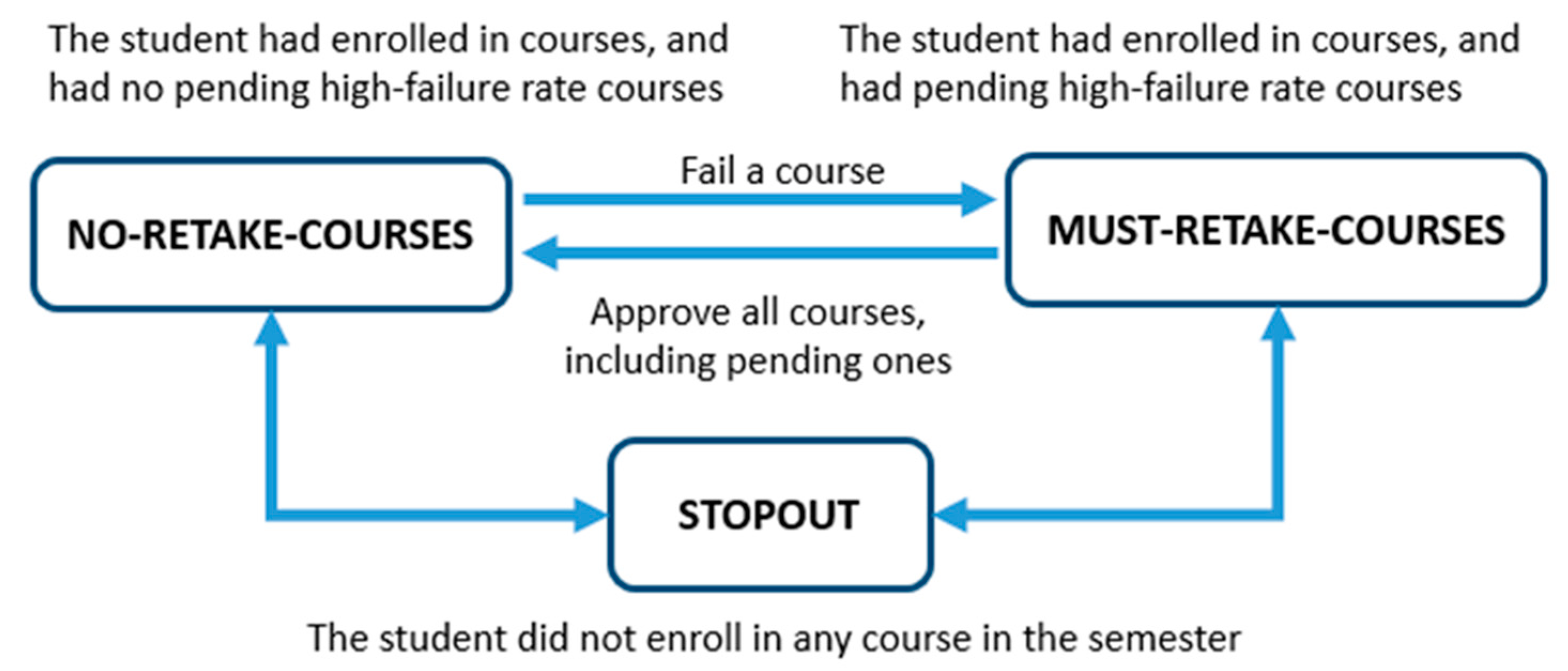 Applsci 11 01436 g001