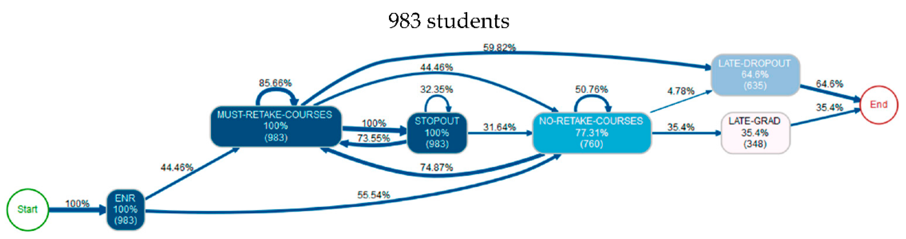 Applsci 11 01436 g002