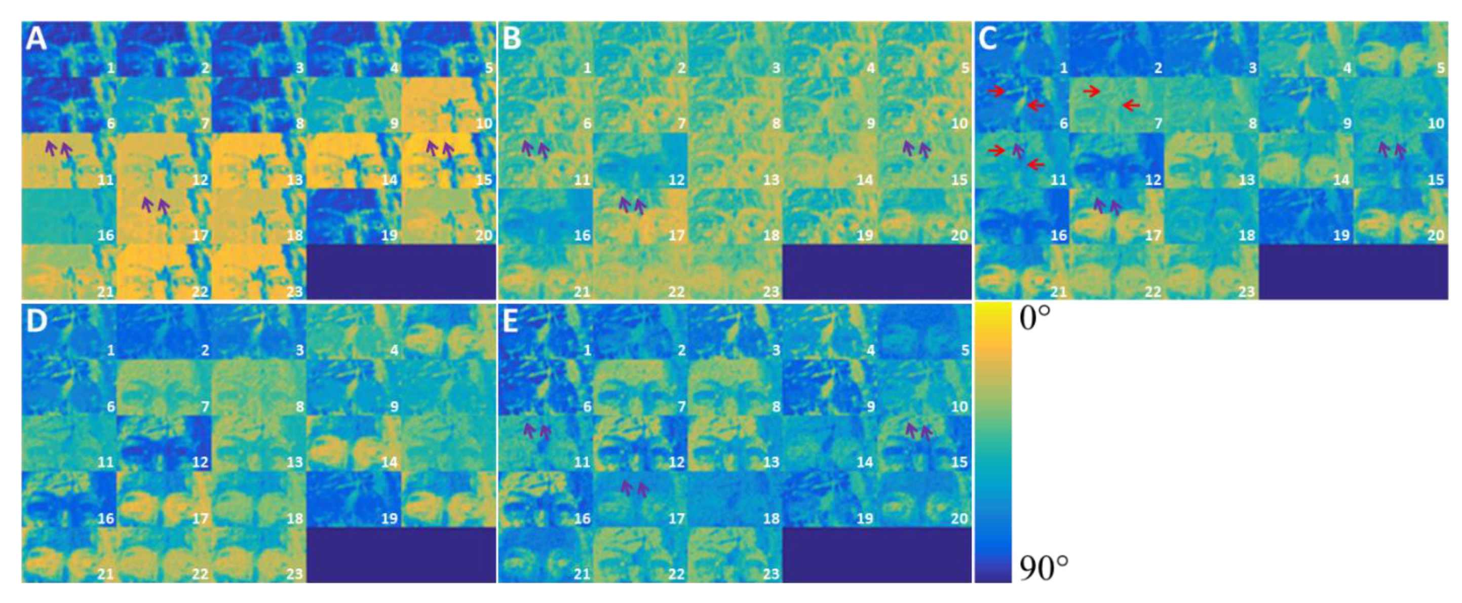 Applsci 11 01446 g007