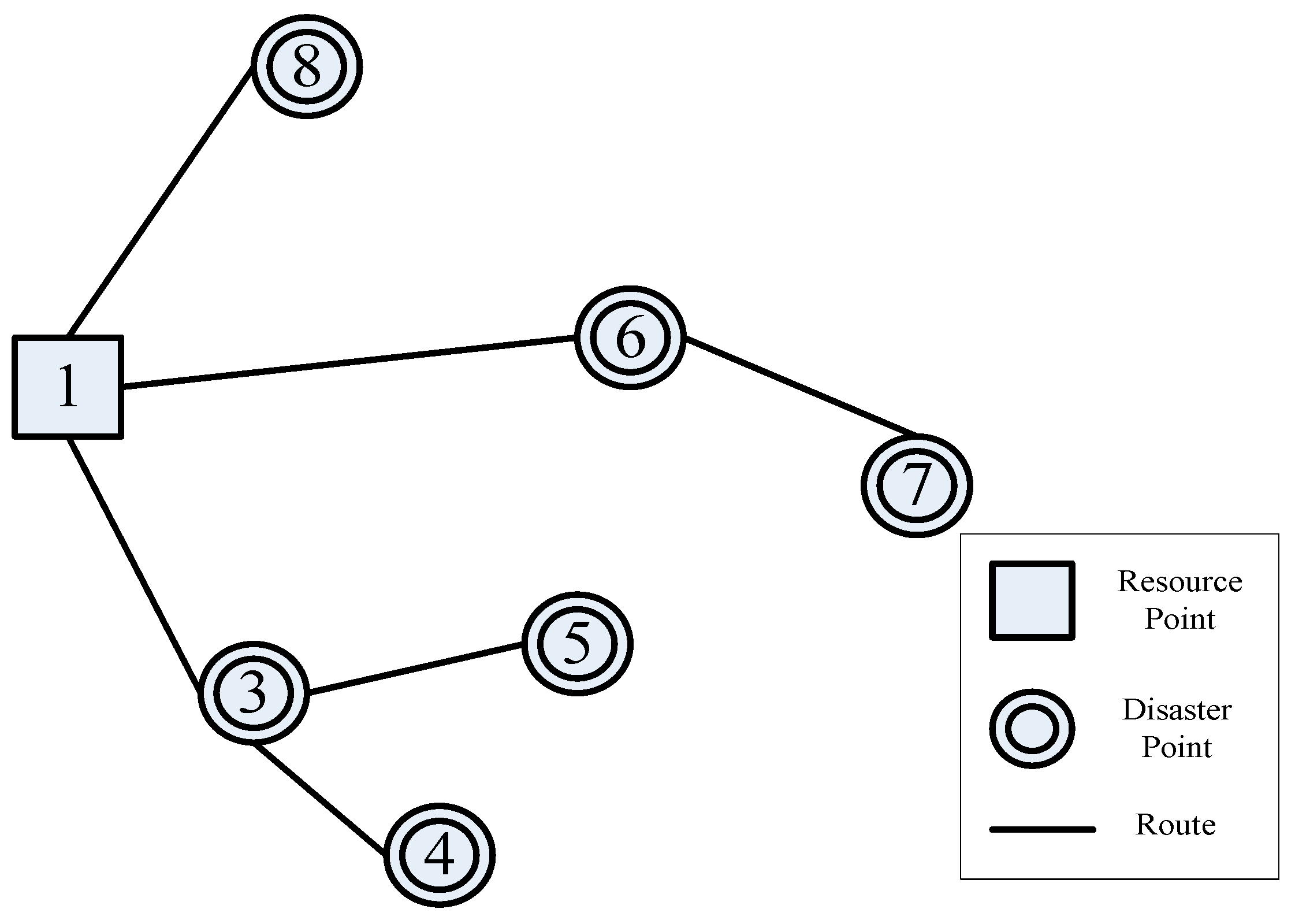 Applsci 11 01447 g004 Applsci 11 01447 g004