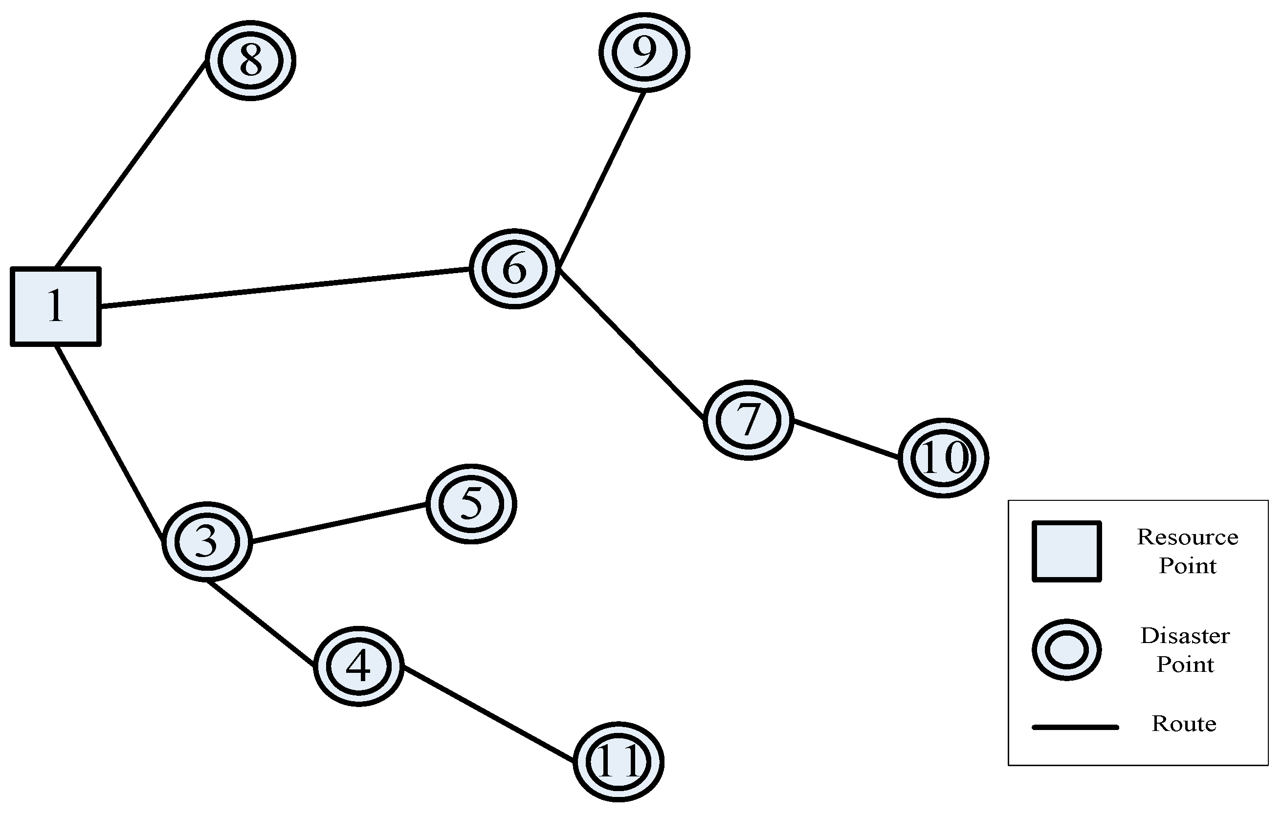 Applsci 11 01447 g006 Applsci 11 01447 g006