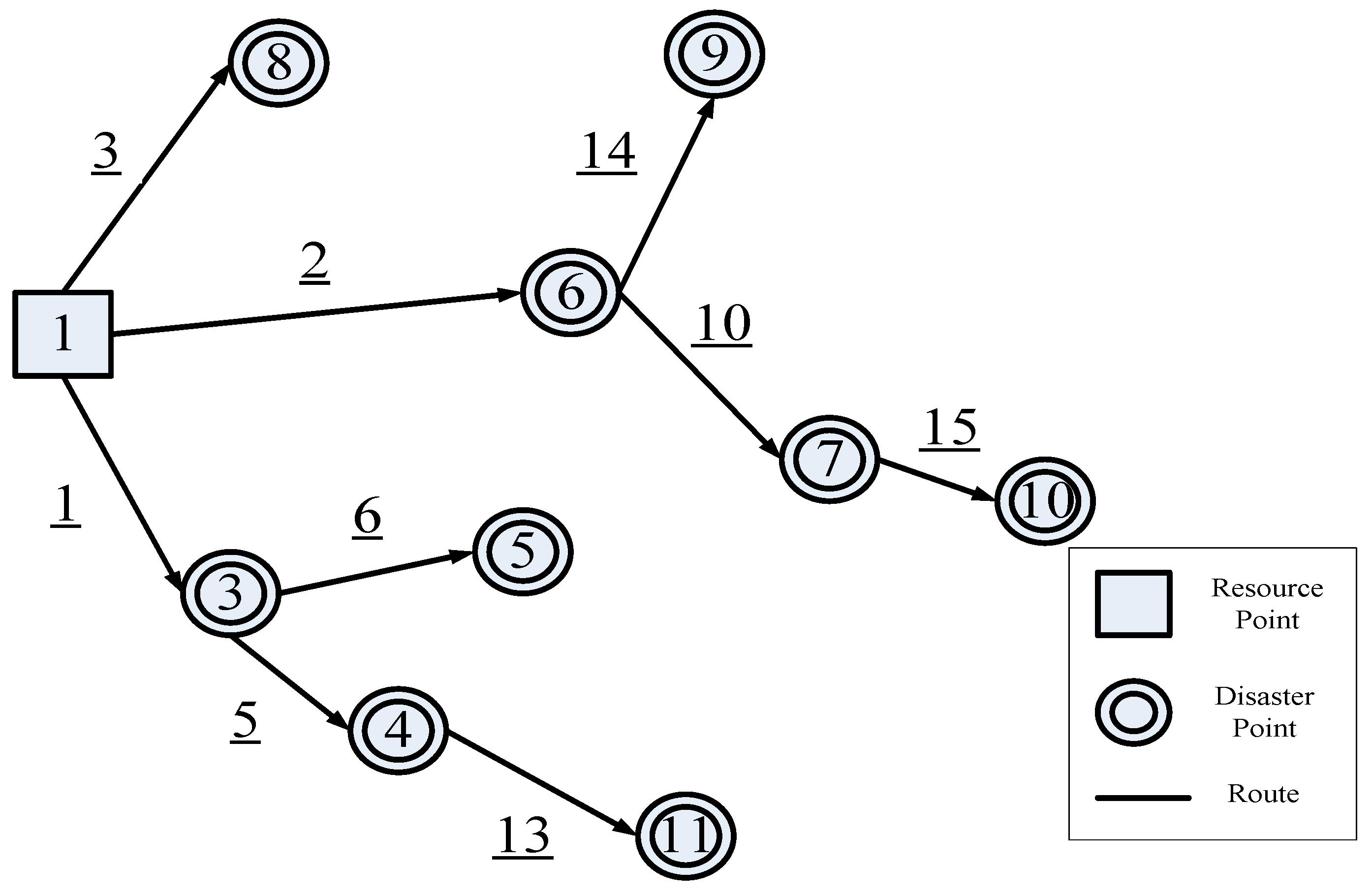 Applsci 11 01447 g007 Applsci 11 01447 g007