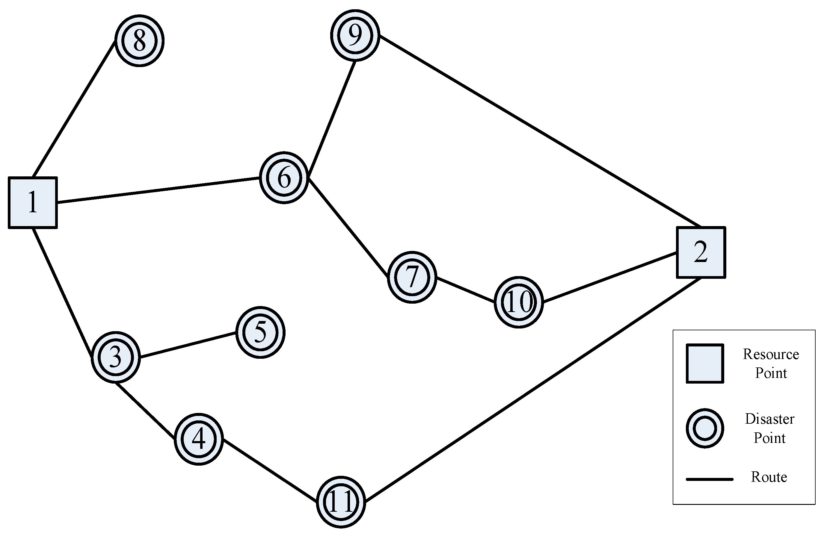 Applsci 11 01447 g008 Applsci 11 01447 g008