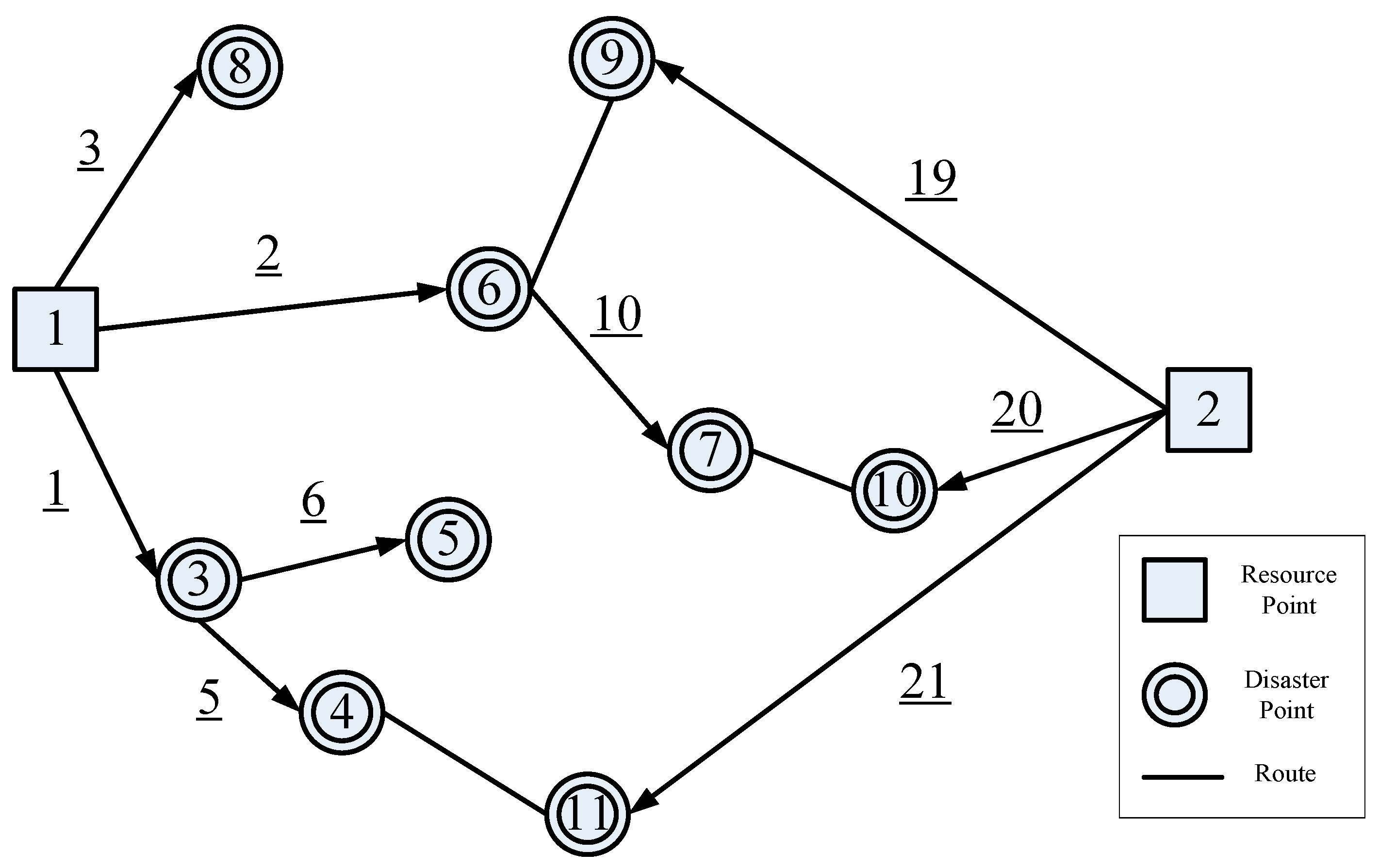 Applsci 11 01447 g009 Applsci 11 01447 g009