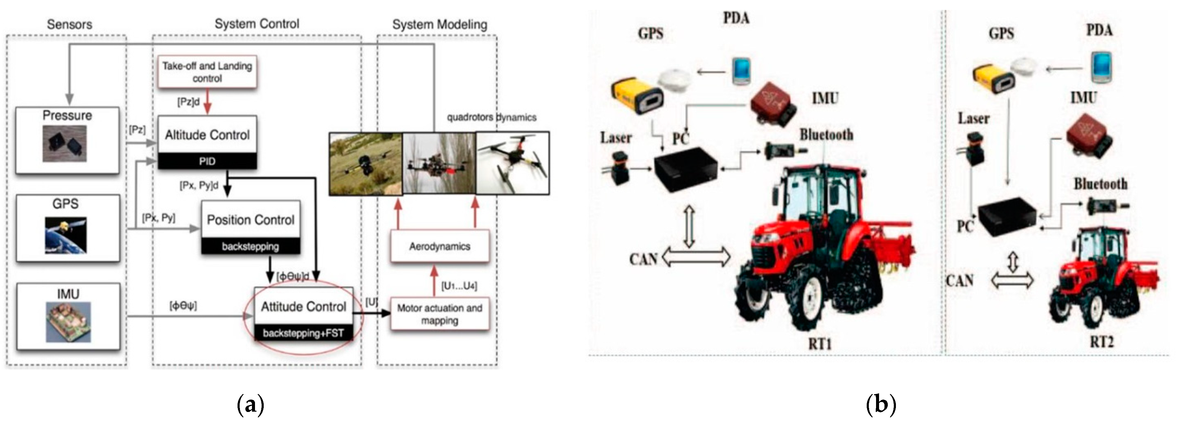 Applsci 11 01448 g006