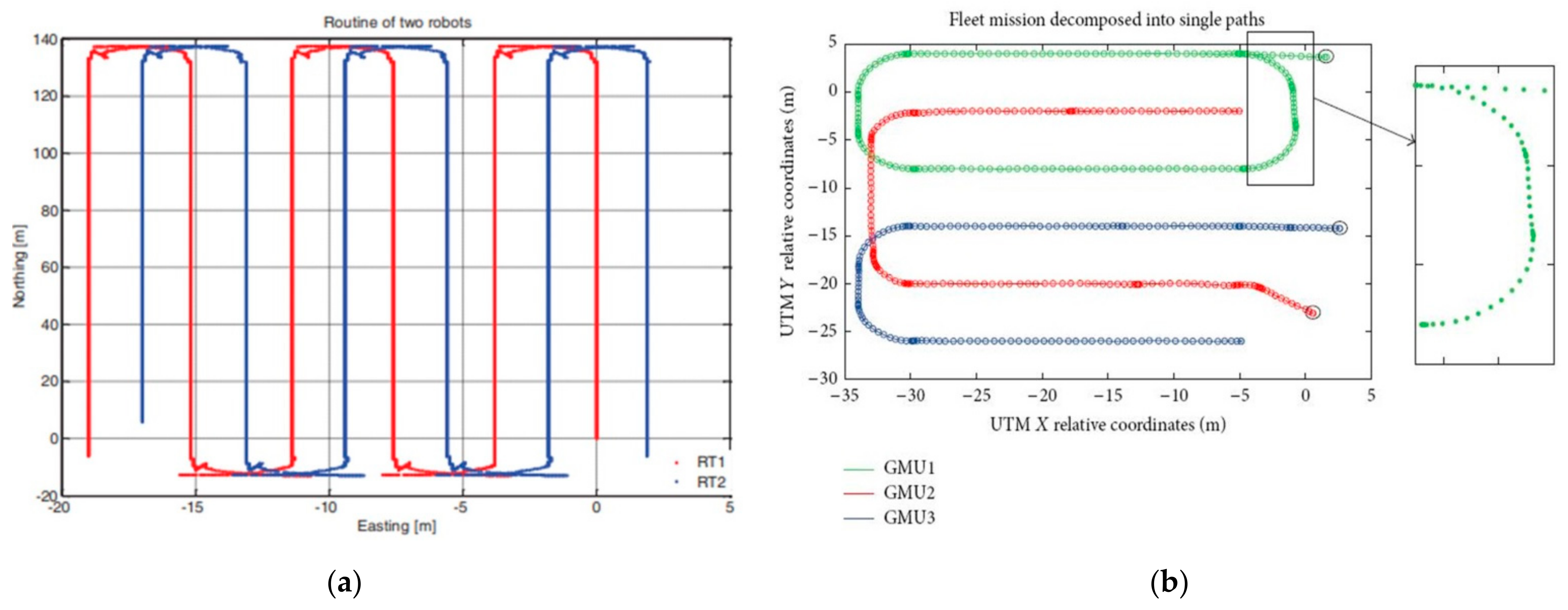 Applsci 11 01448 g013
