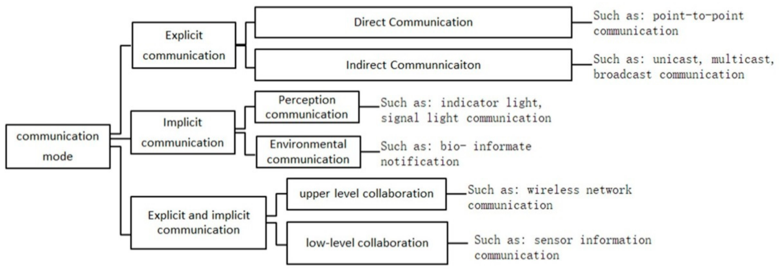 Applsci 11 01448 g017