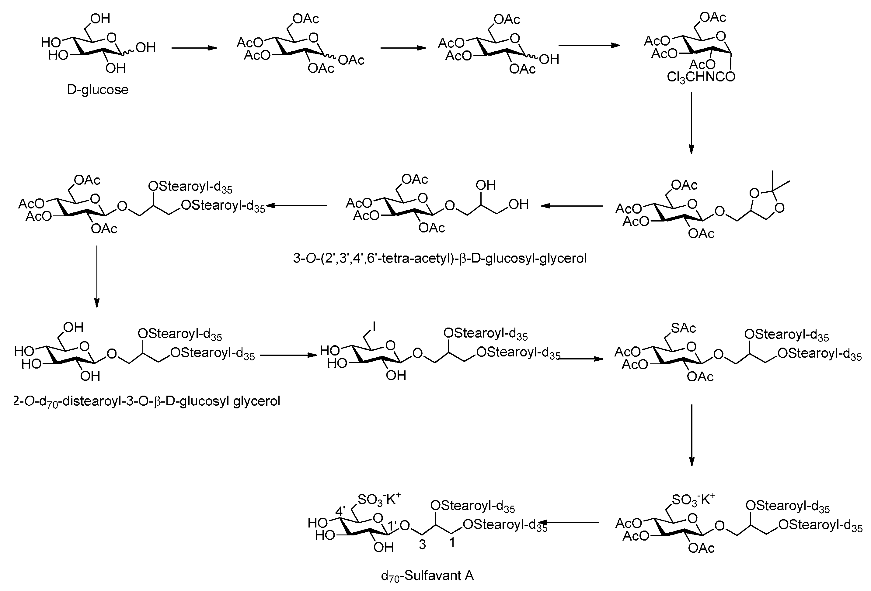 Applsci 11 01451 g002 Applsci 11 01451 g002