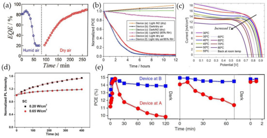 Applsci 11 01453 g003 550