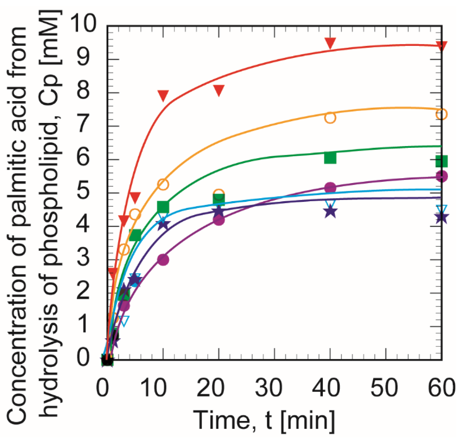 Applsci 11 01456 g002 Applsci 11 01456 g002