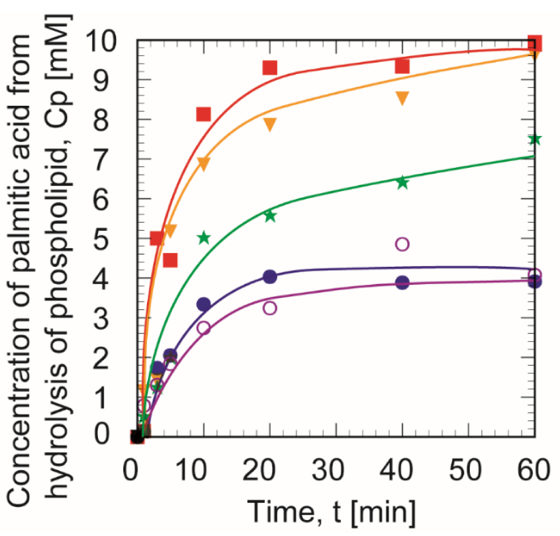 Applsci 11 01456 g005 Applsci 11 01456 g005