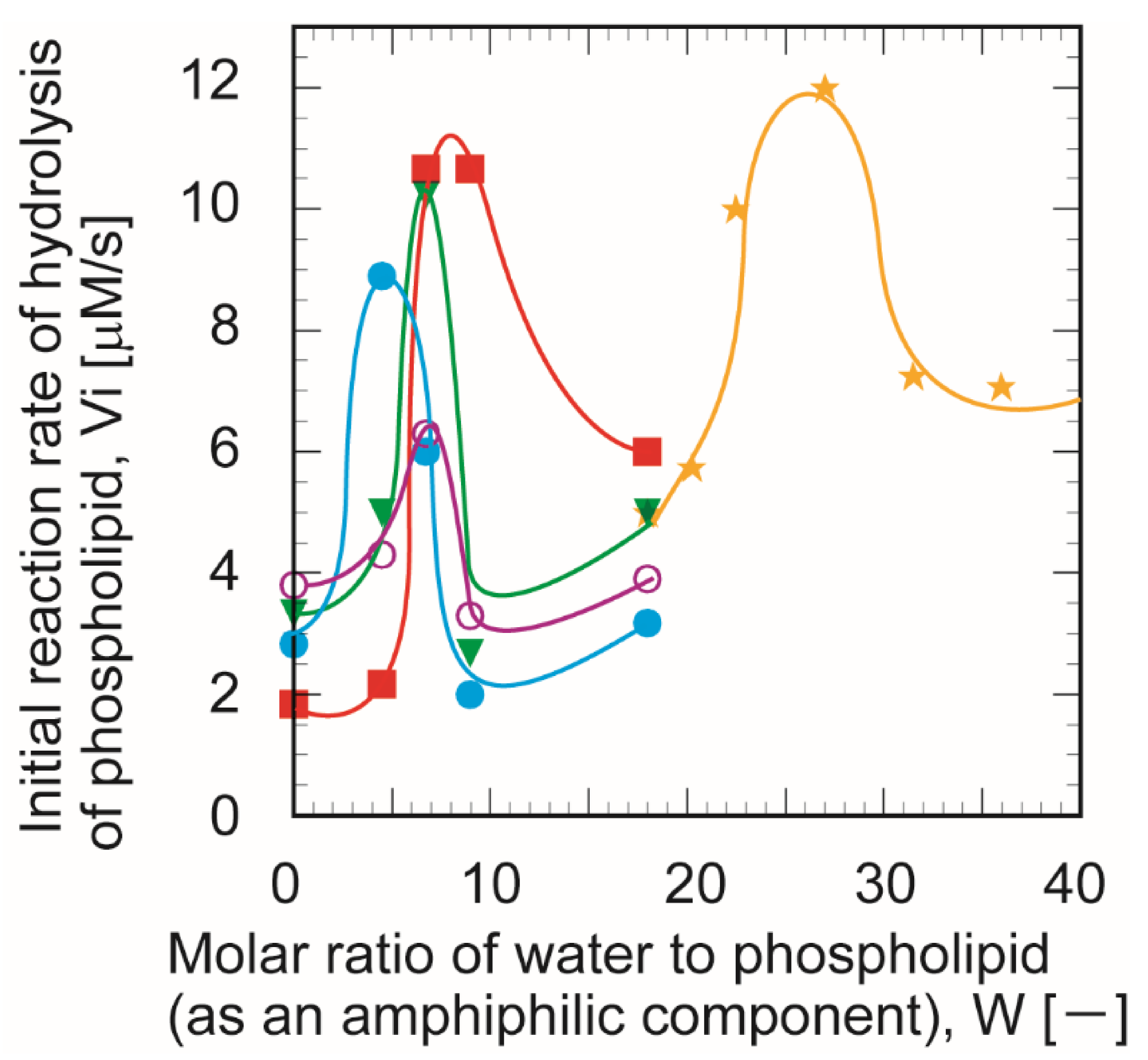 Applsci 11 01456 g009 Applsci 11 01456 g009