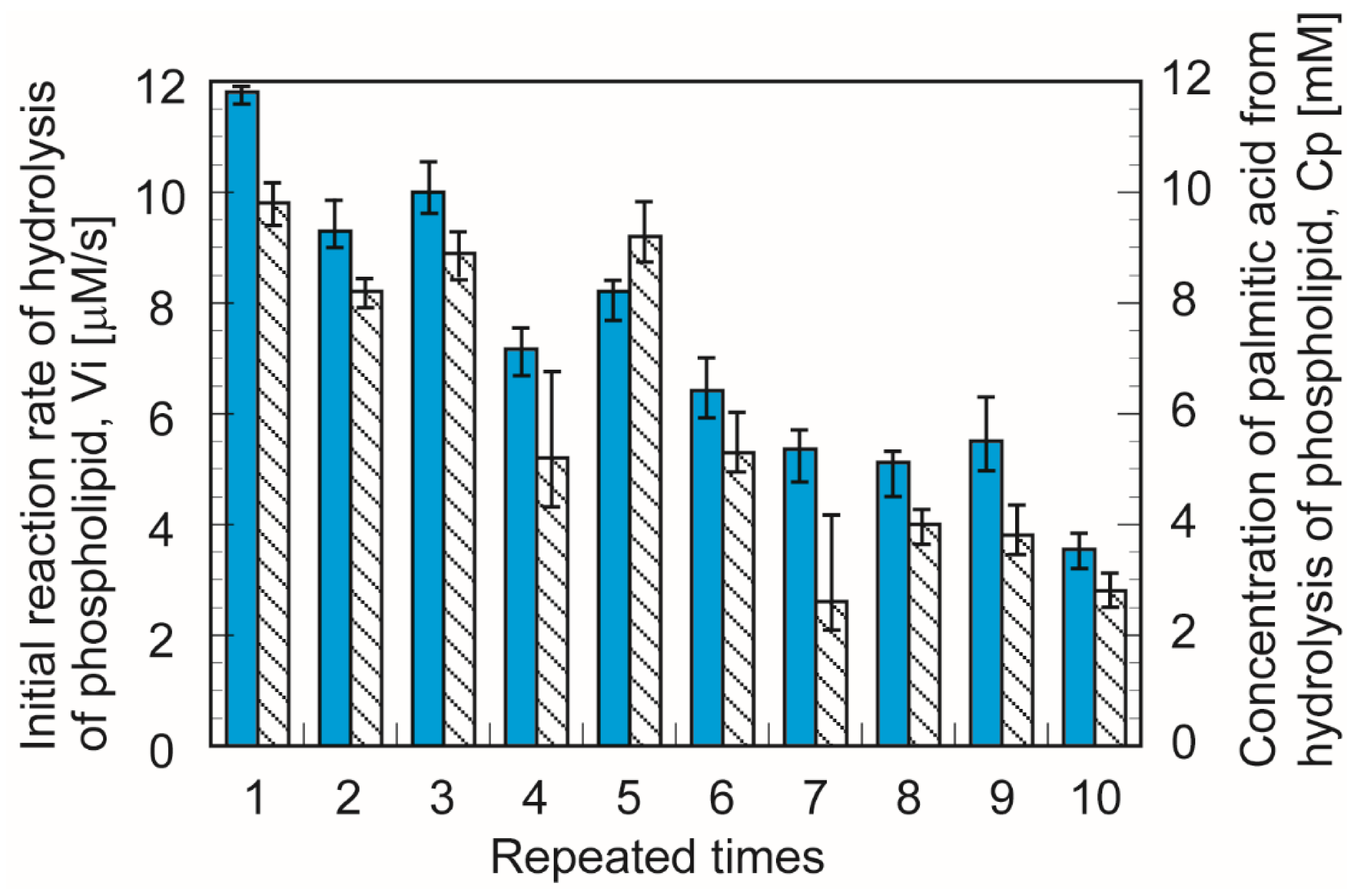 Applsci 11 01456 g010 Applsci 11 01456 g010