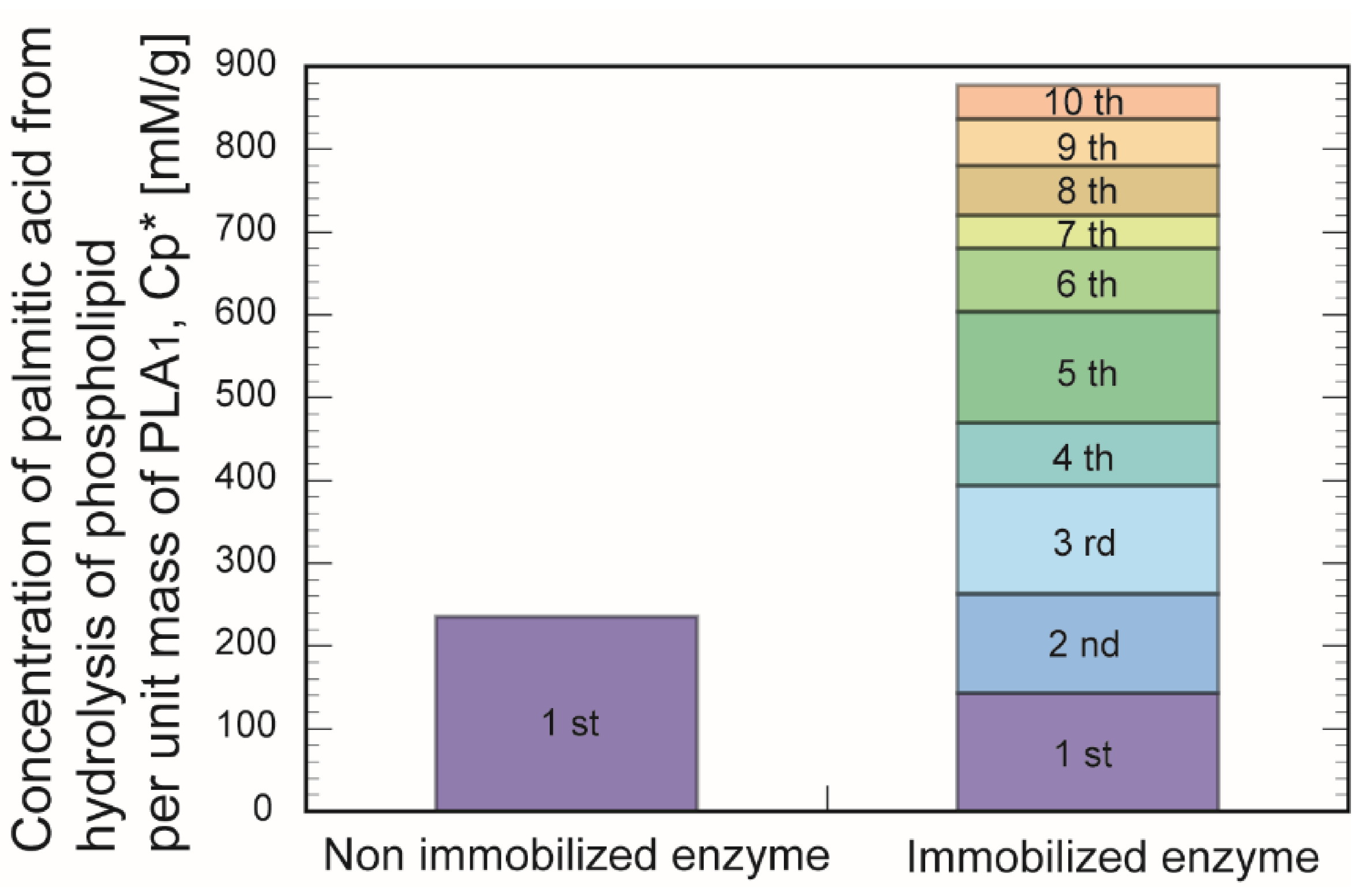 Applsci 11 01456 g011 Applsci 11 01456 g011