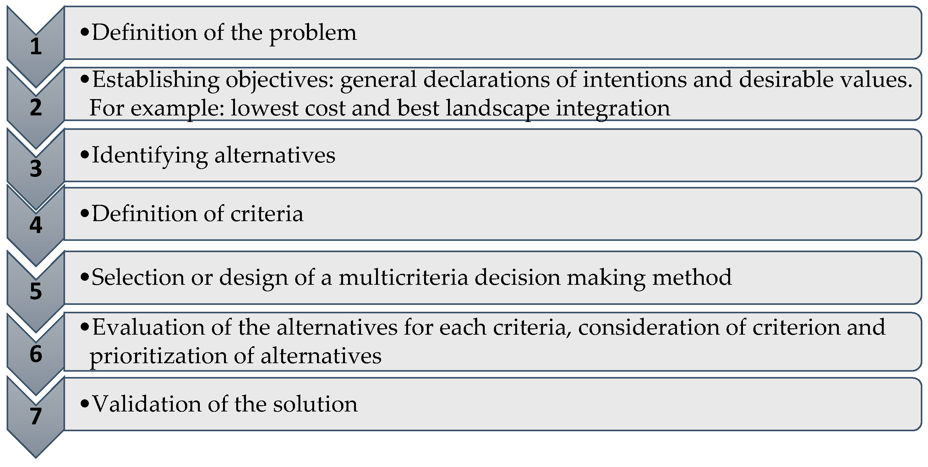 Applsci 11 01457 g001 Applsci 11 01457 g001