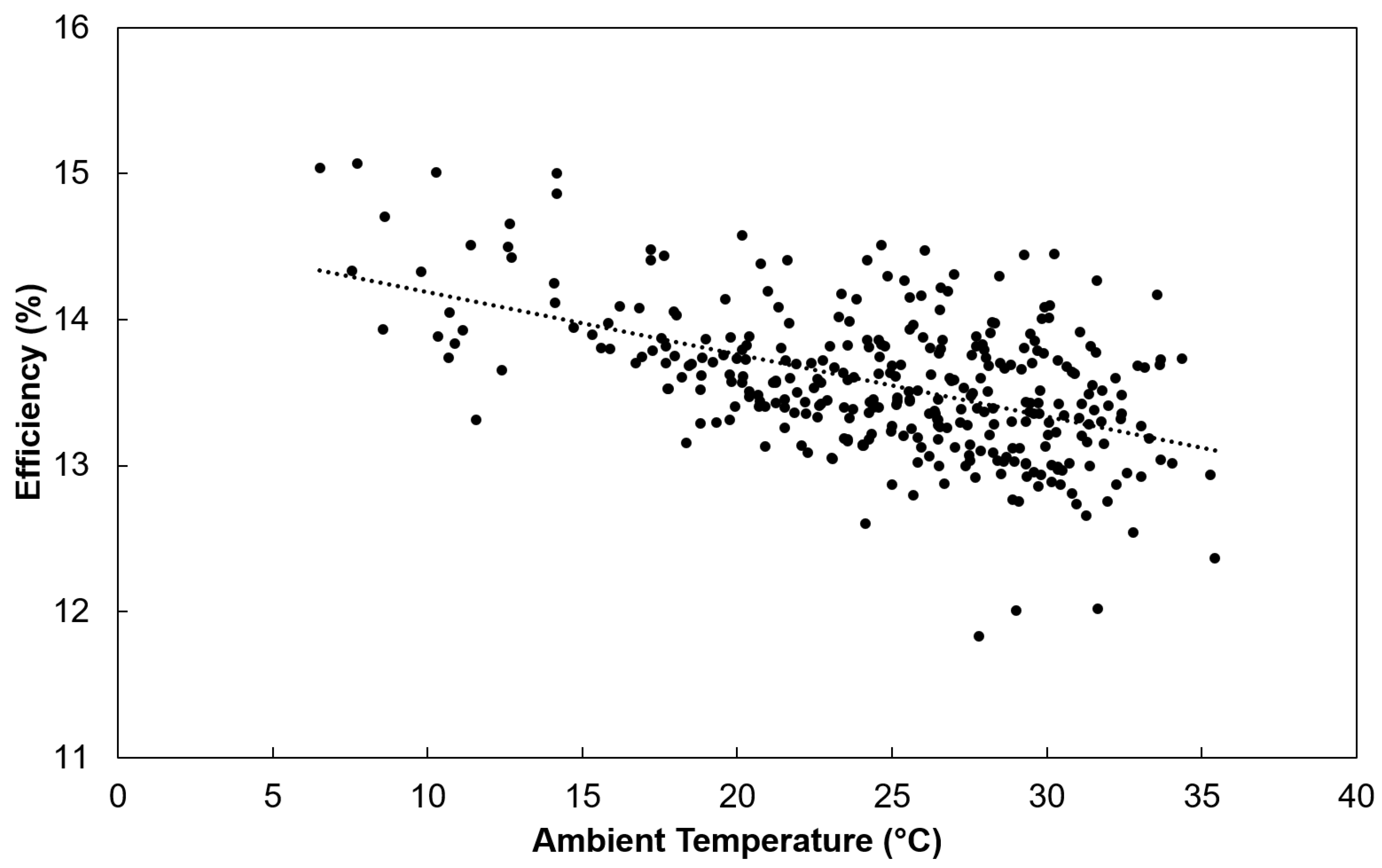 Applsci 11 01460 g009 Applsci 11 01460 g009