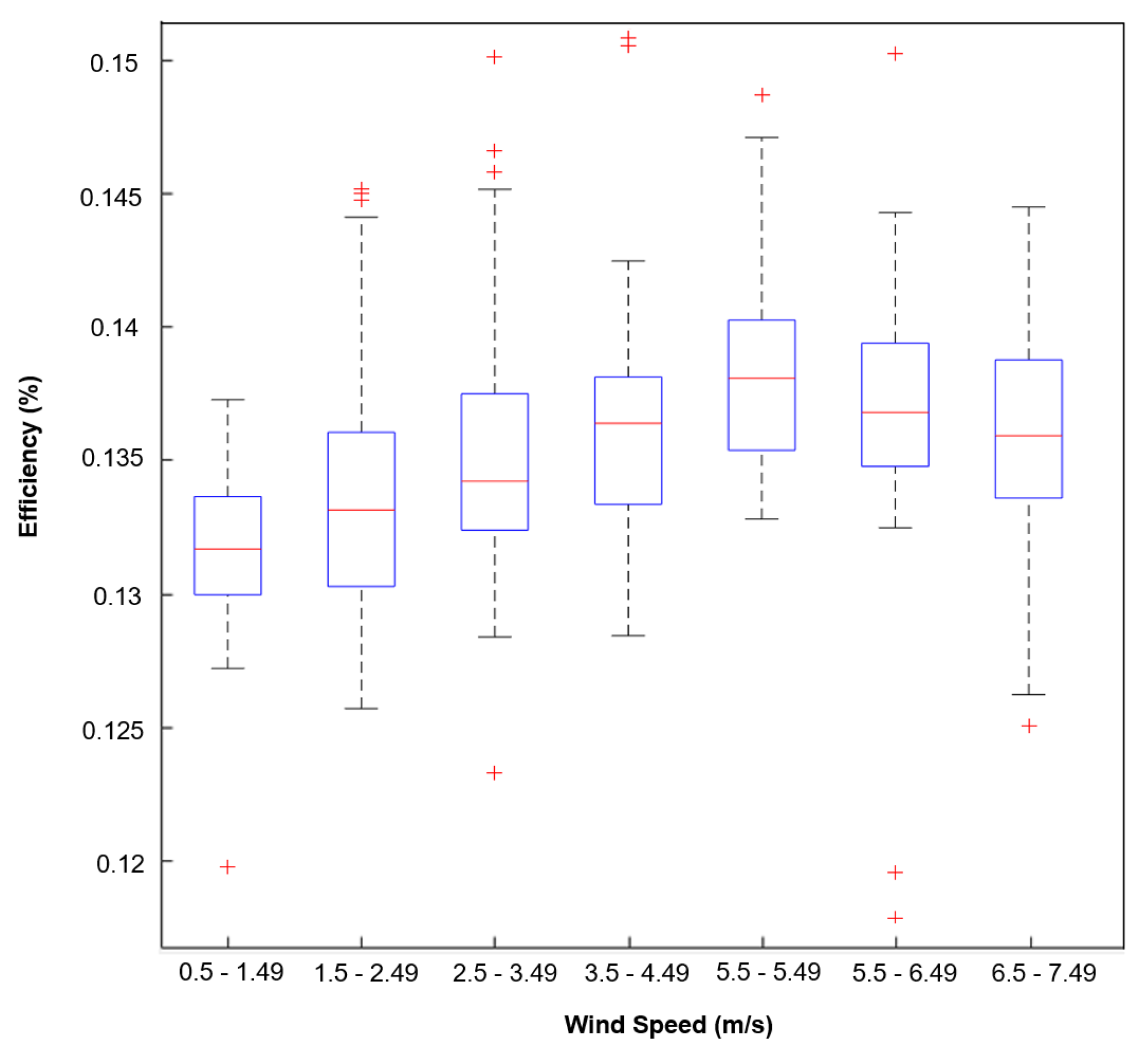 Applsci 11 01460 g011 Applsci 11 01460 g011
