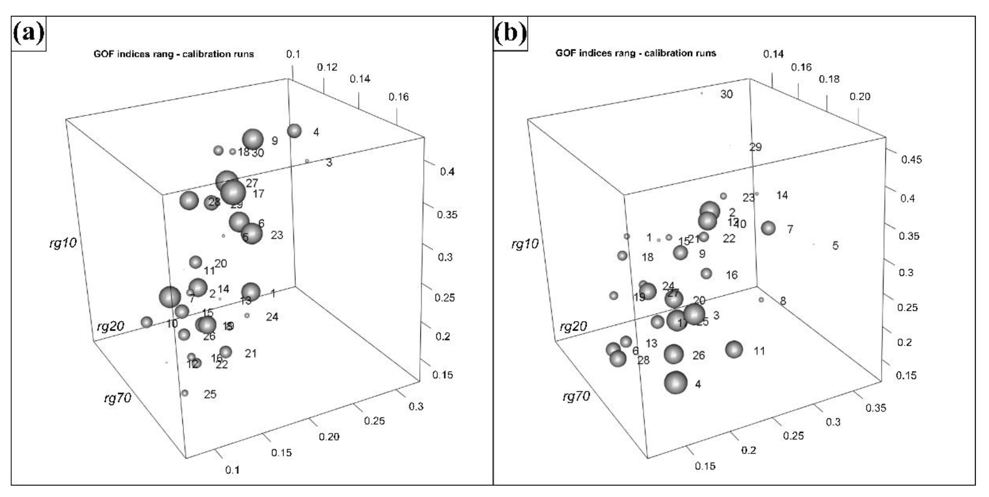 Applsci 11 01461 g004 Applsci 11 01461 g004