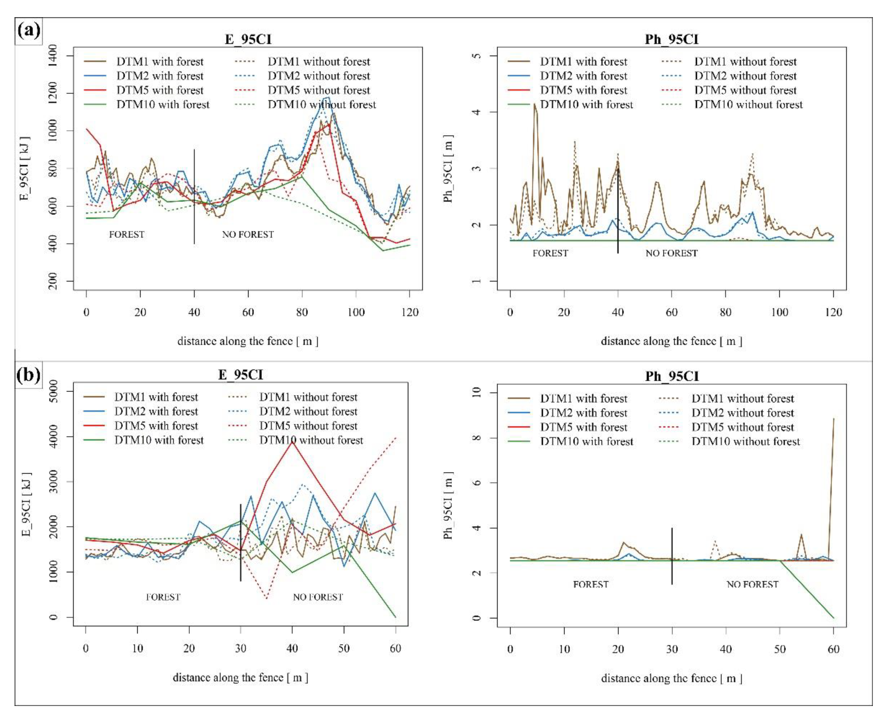Applsci 11 01461 g006 Applsci 11 01461 g006