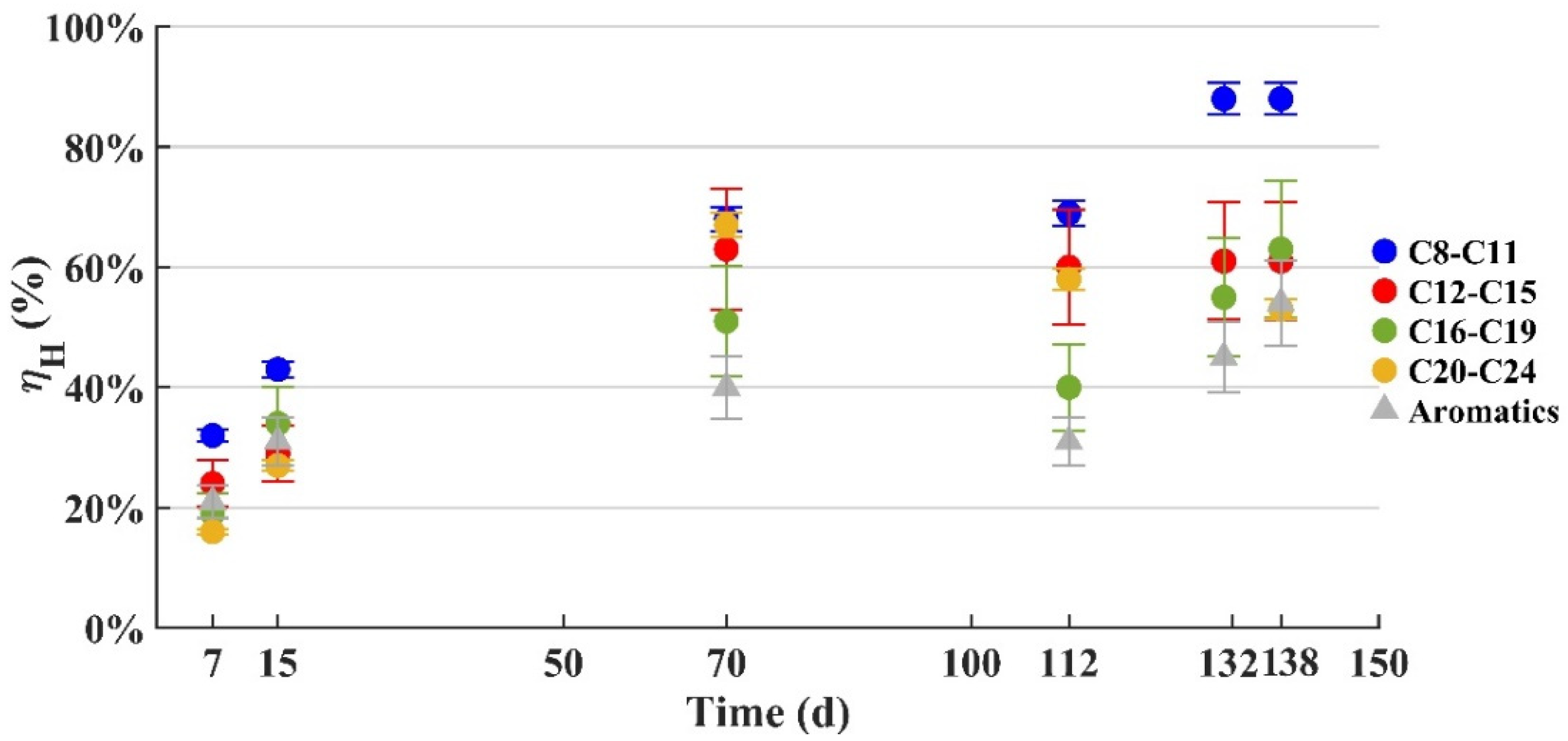Applsci 11 01471 g004
