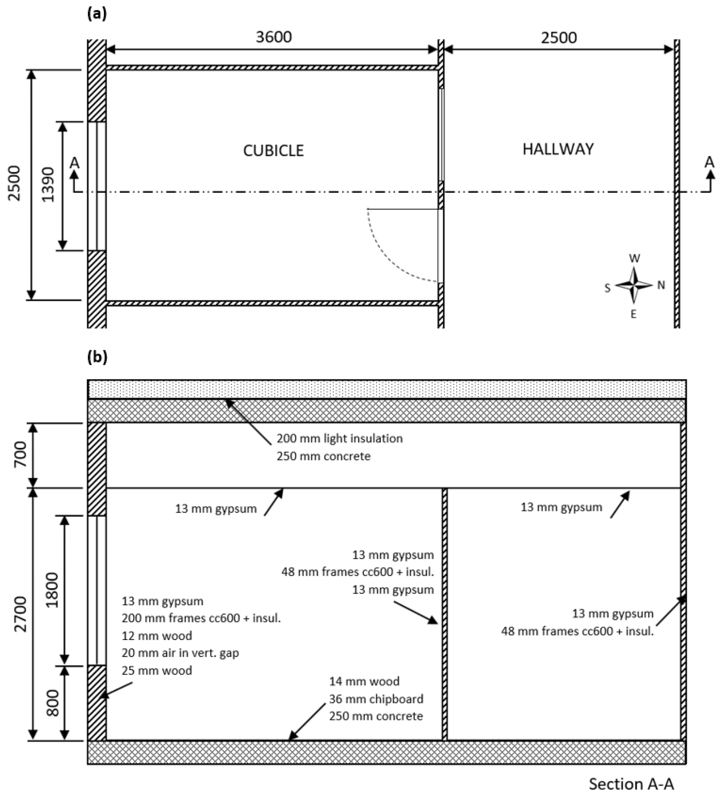Applsci 11 01472 g005