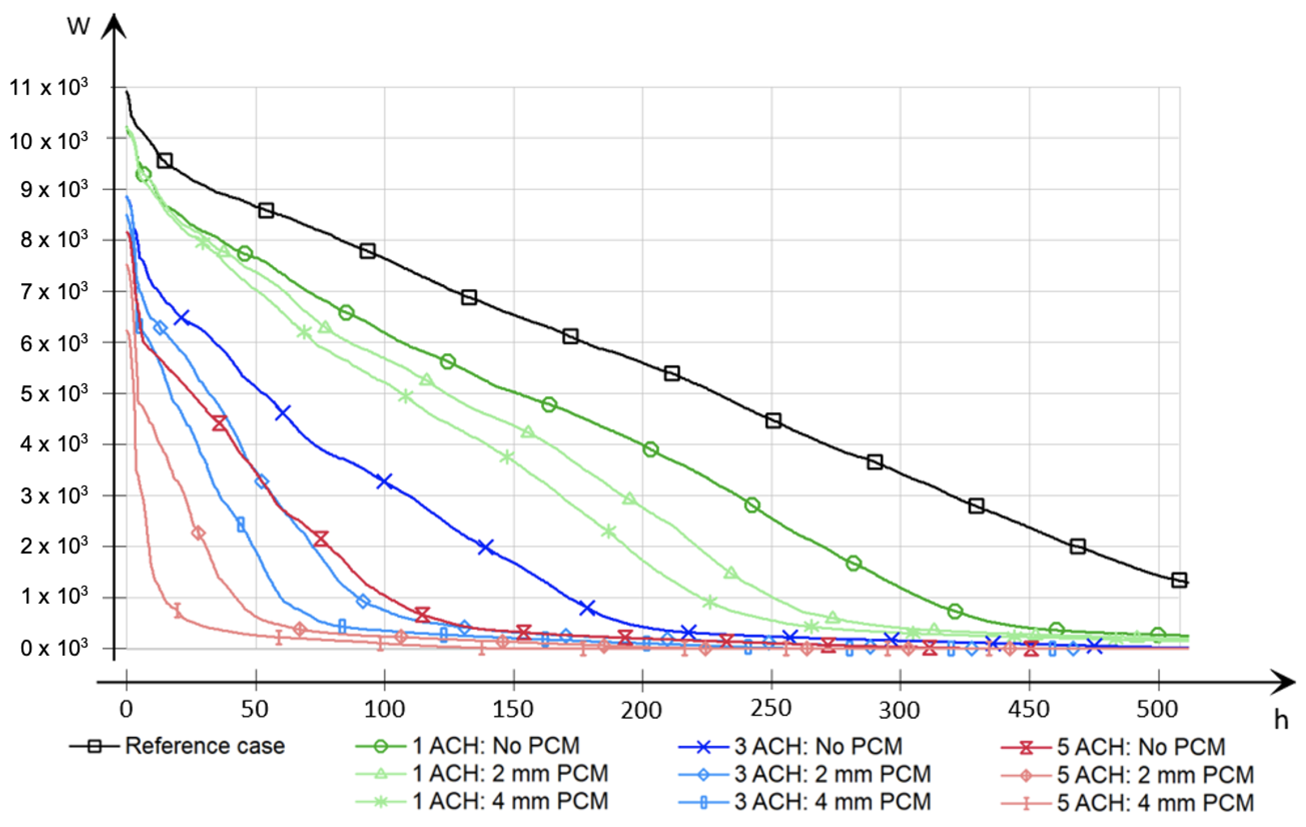 Applsci 11 01472 g009