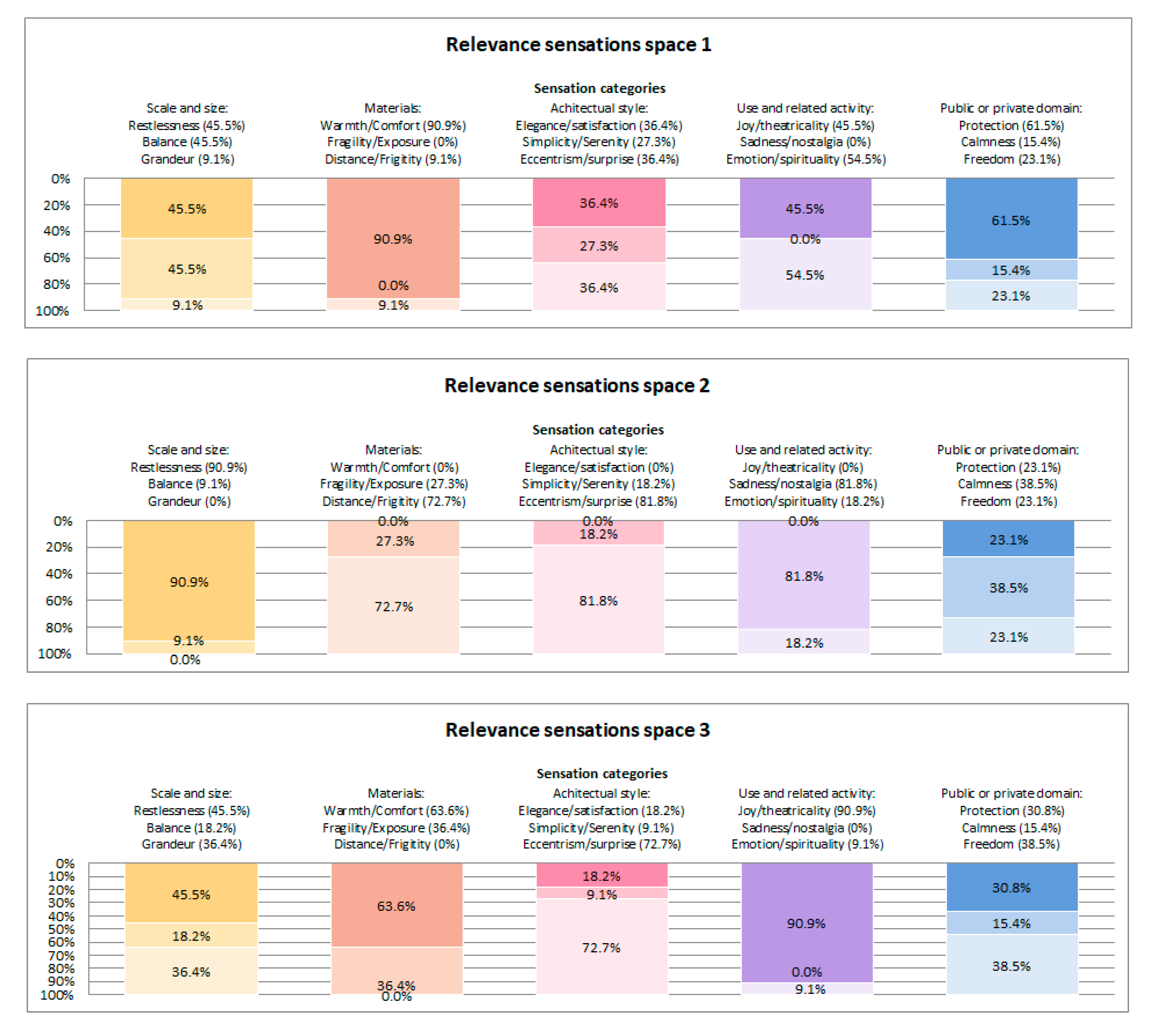 Applsci 11 01475 g013a Applsci 11 01475 g013a