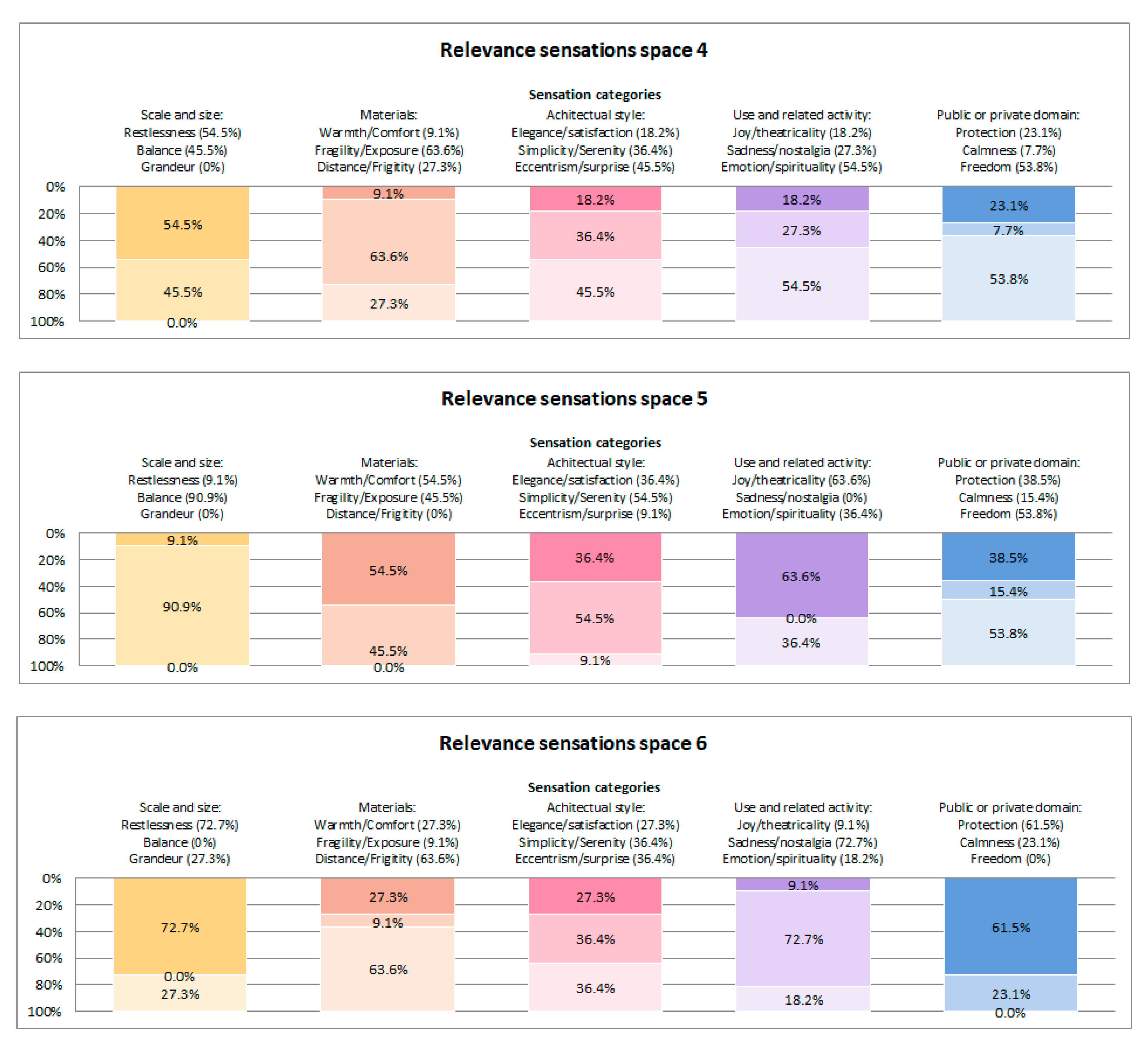Applsci 11 01475 g013b Applsci 11 01475 g013b