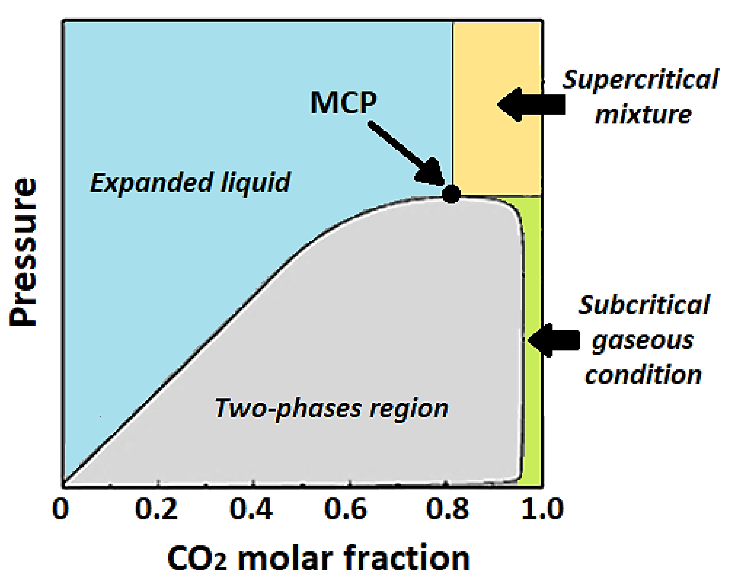 Applsci 11 01476 g002 Applsci 11 01476 g002