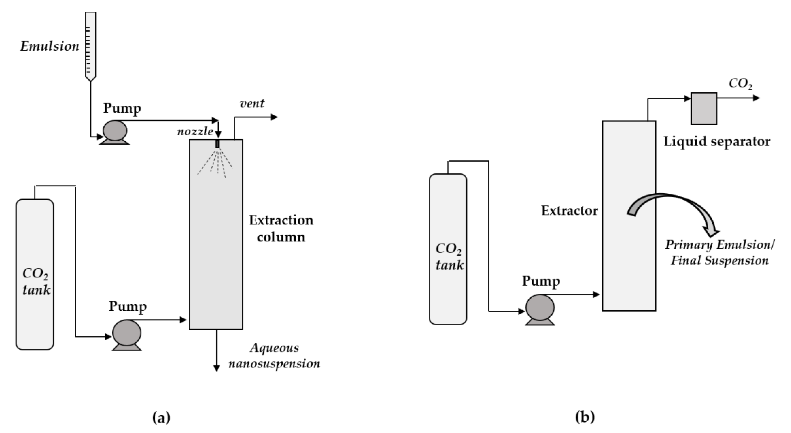 Applsci 11 01476 g006 Applsci 11 01476 g006