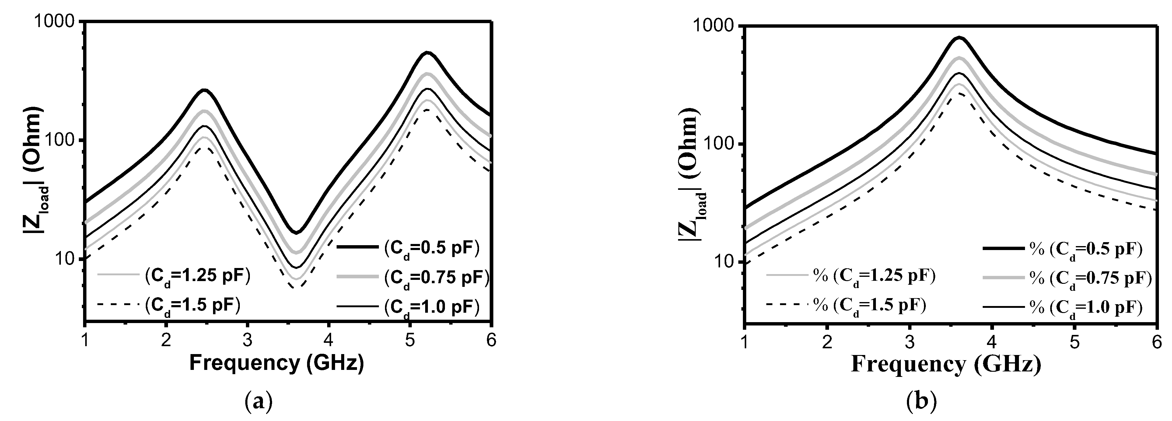 Applsci 11 01477 g002 Applsci 11 01477 g002