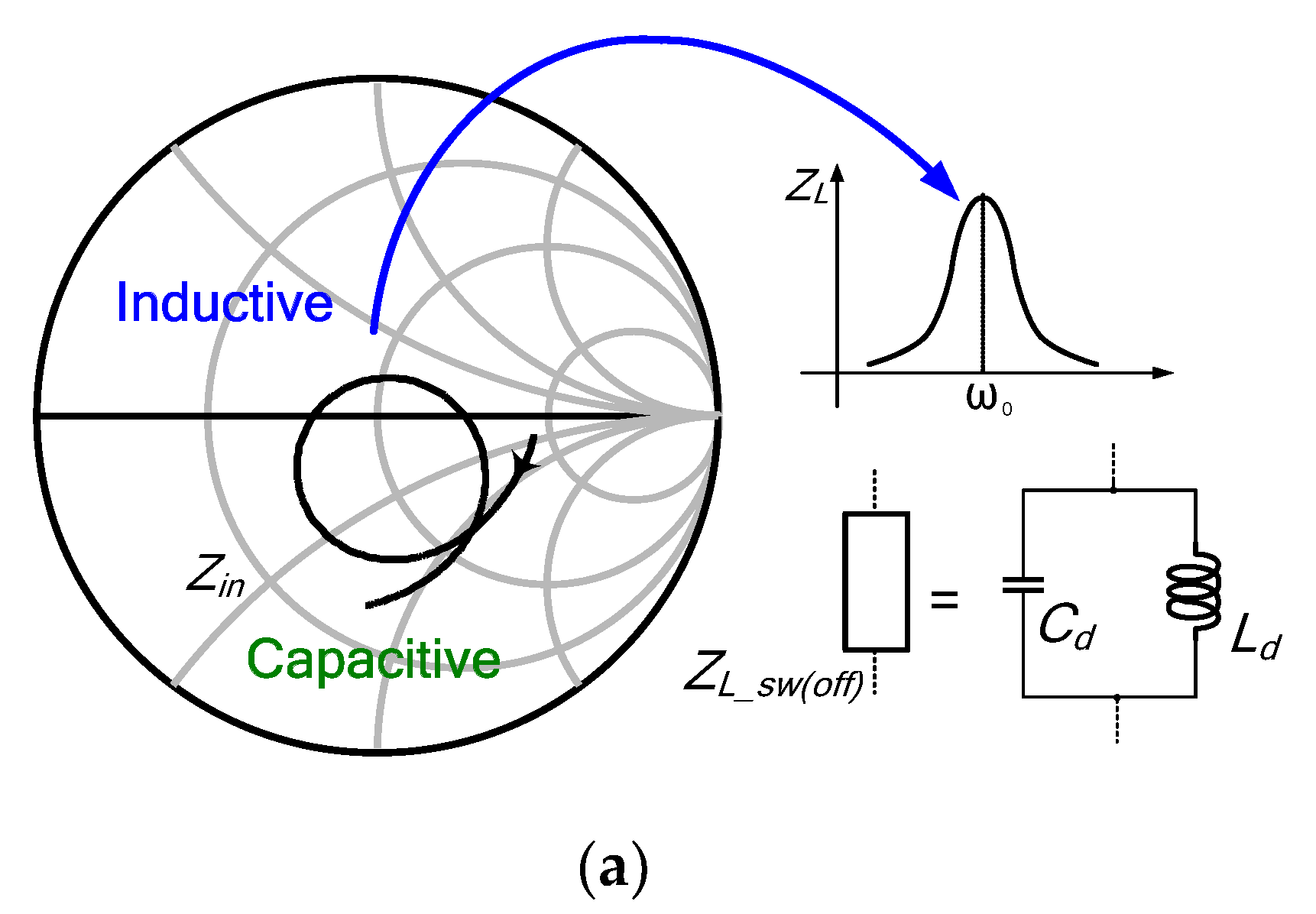 Applsci 11 01477 g004a Applsci 11 01477 g004a